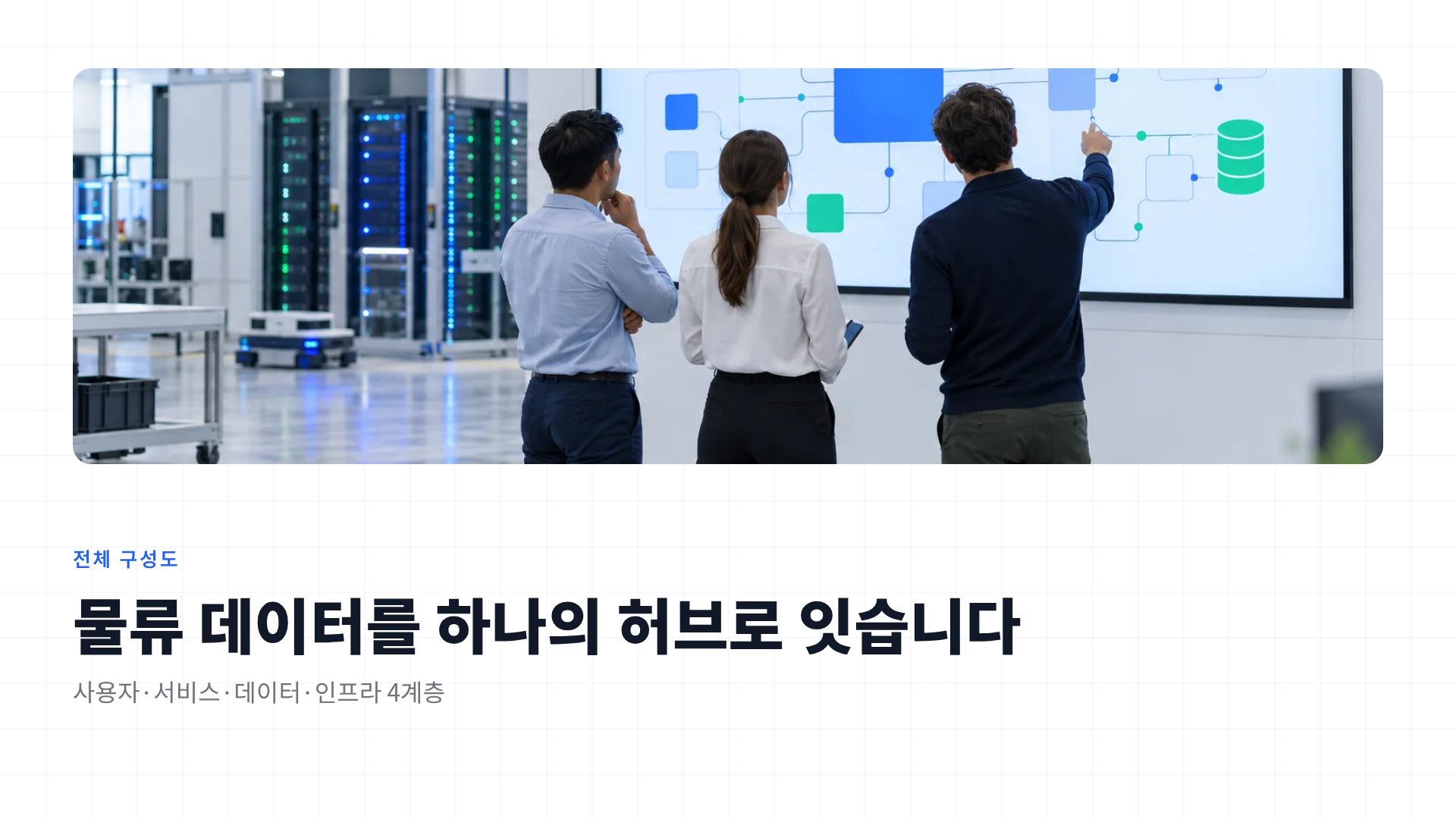 레이어 다이어그램 7번째 슬라이드