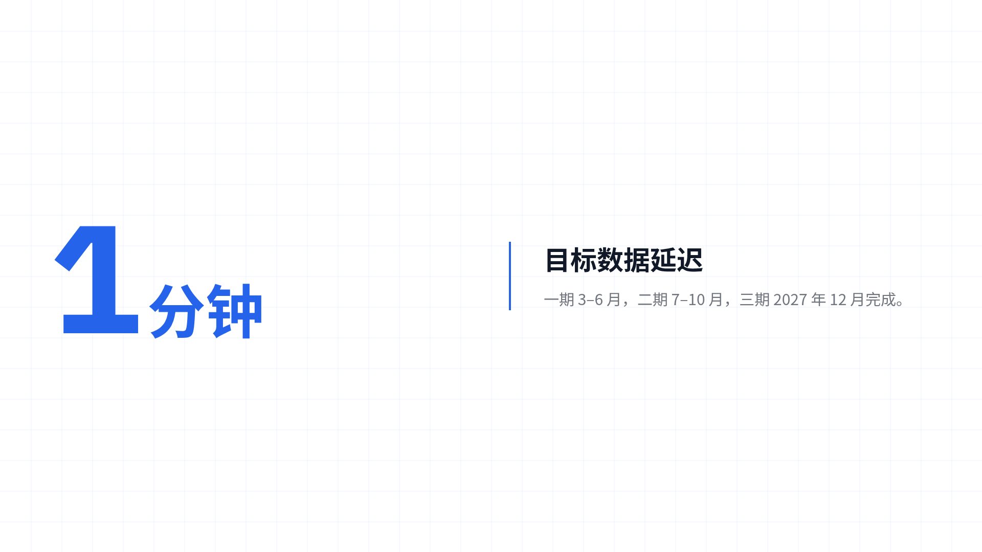 分层架构 第 10 页