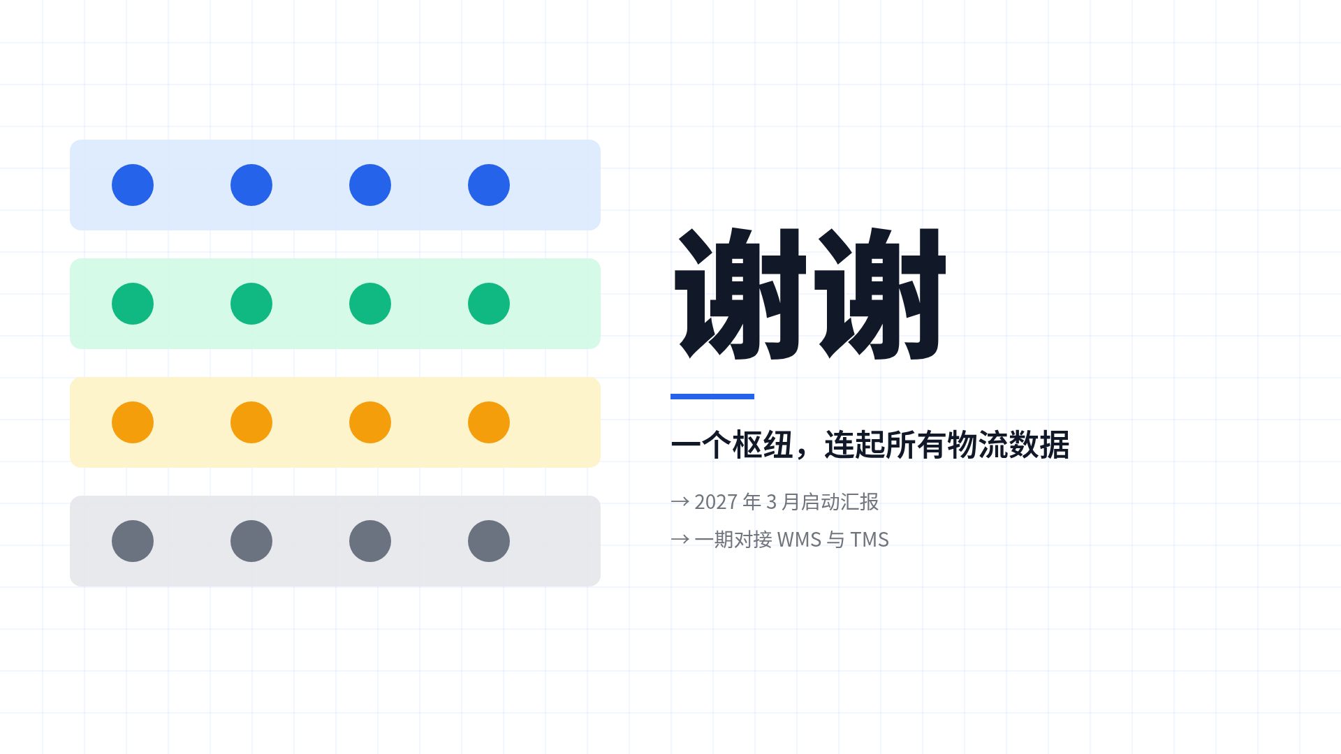 分层架构 第 18 页