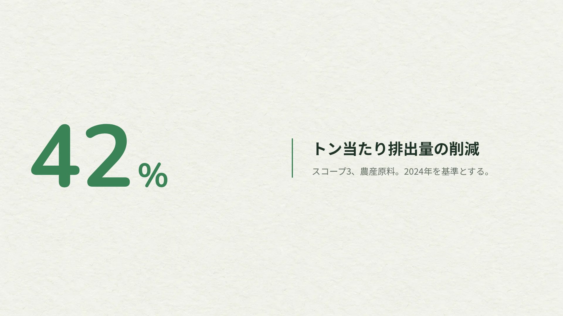 レイヤードペーパー スライド 10