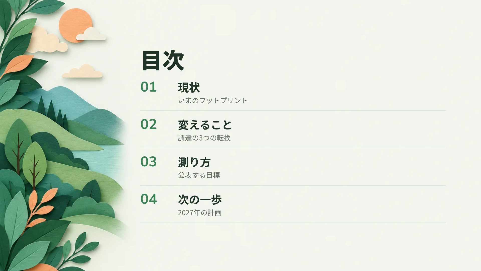レイヤードペーパー スライド 3