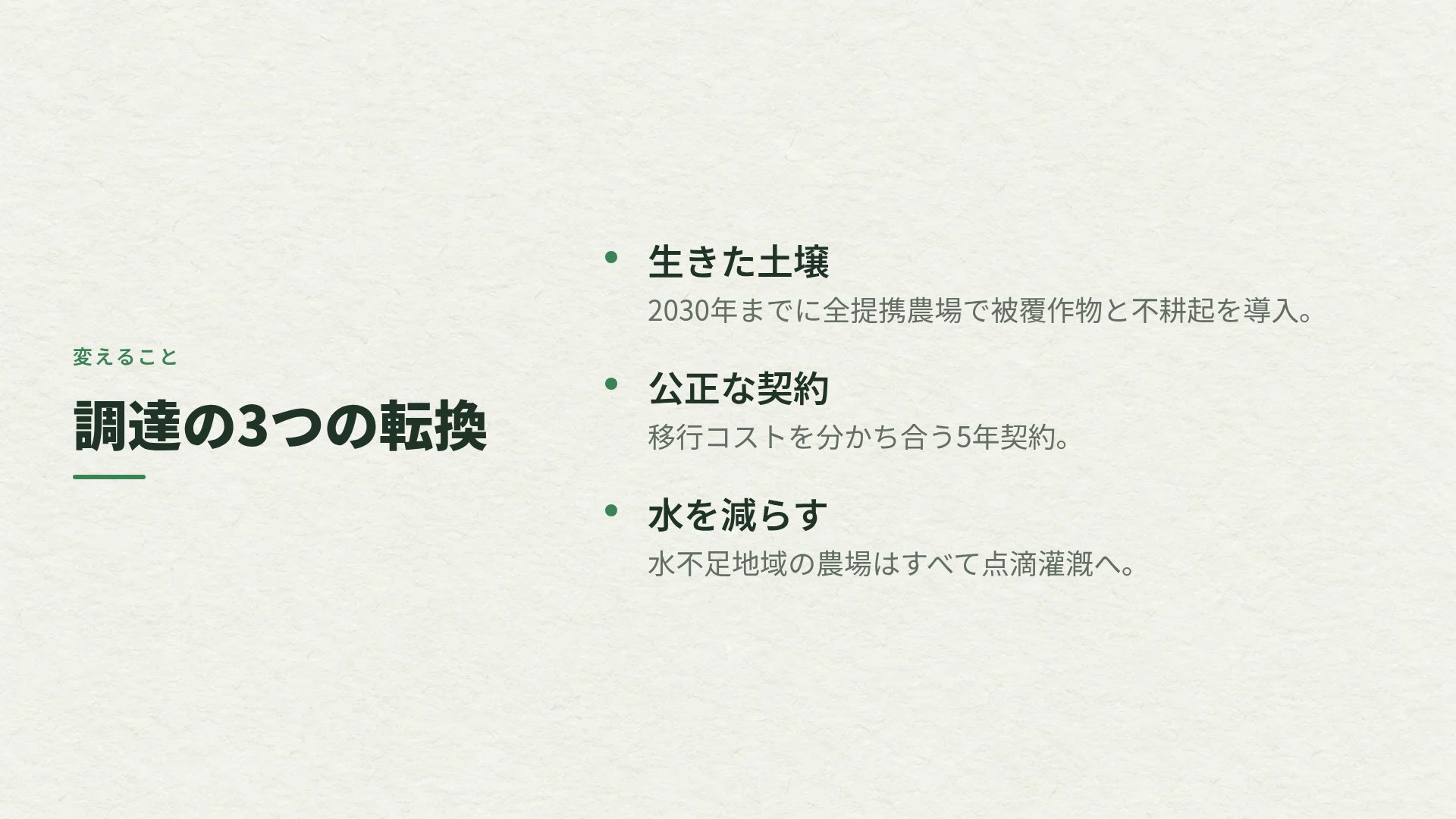 レイヤードペーパー スライド 5