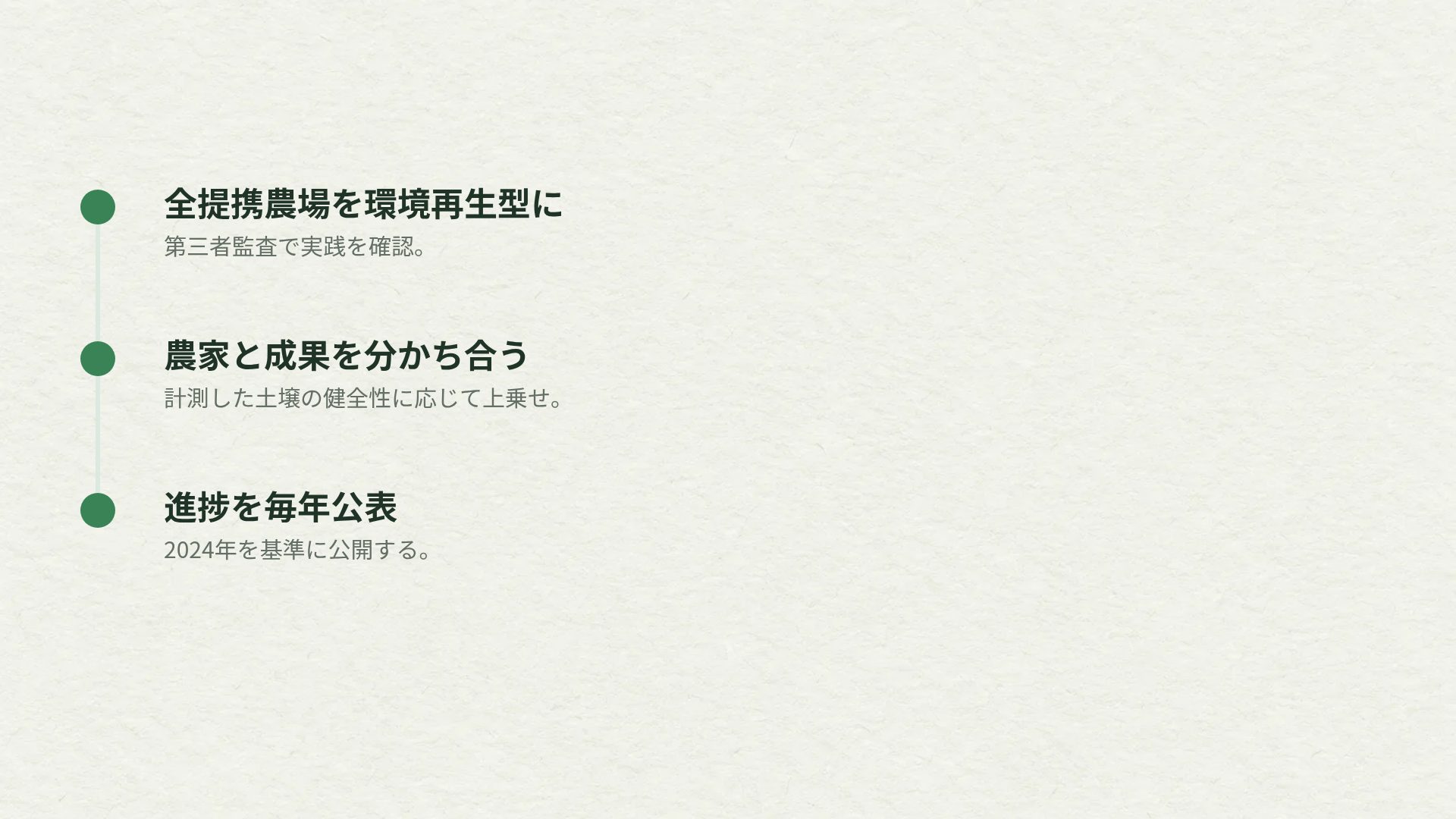レイヤードペーパー スライド 17