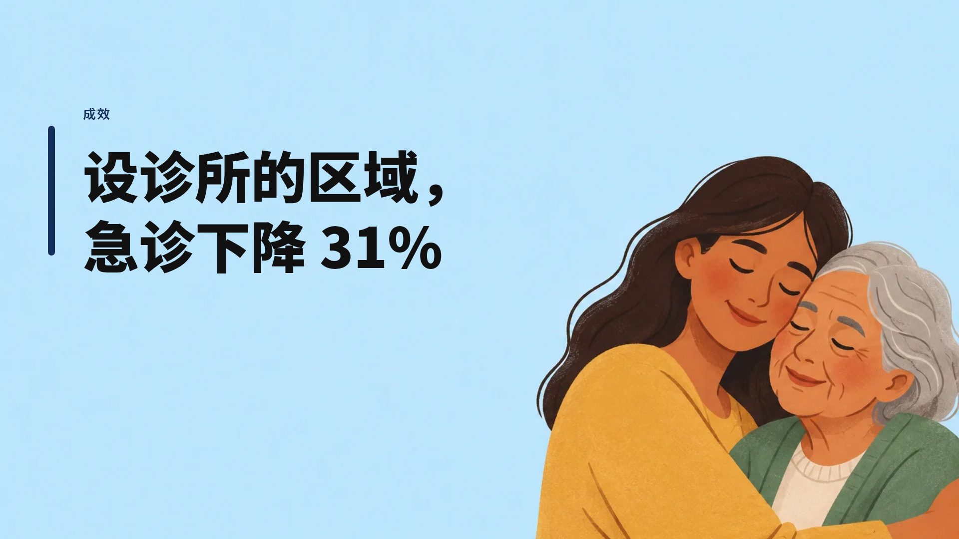 手绘讲堂 第 9 页