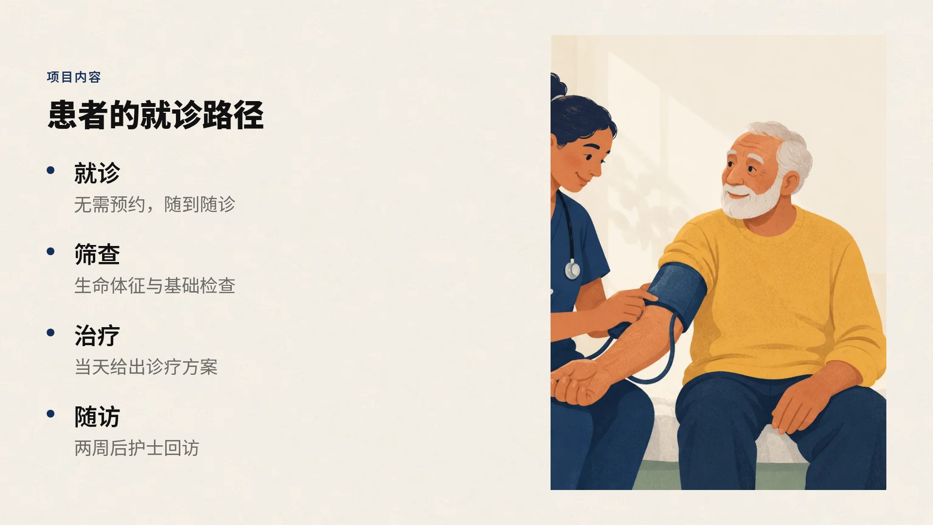 手绘讲堂 第 6 页