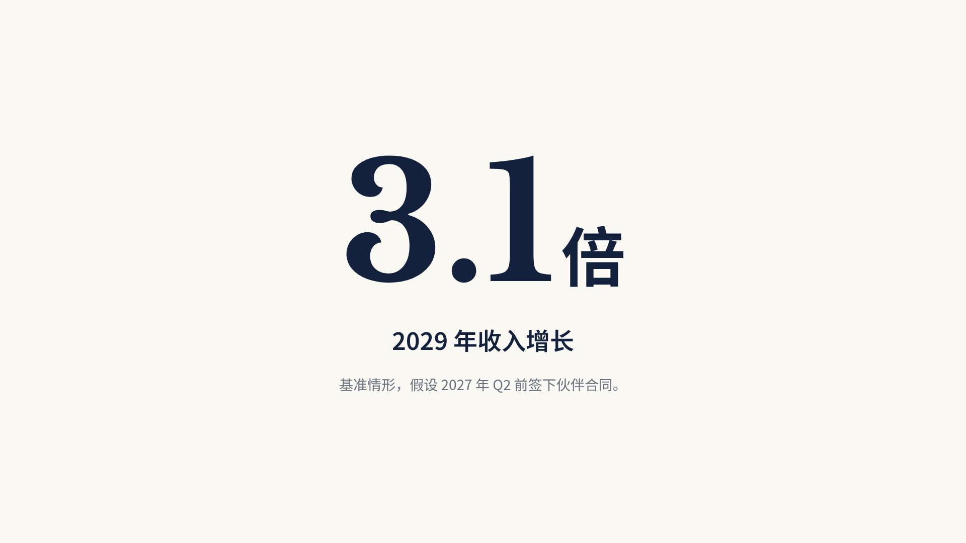 法务律政 第 10 页
