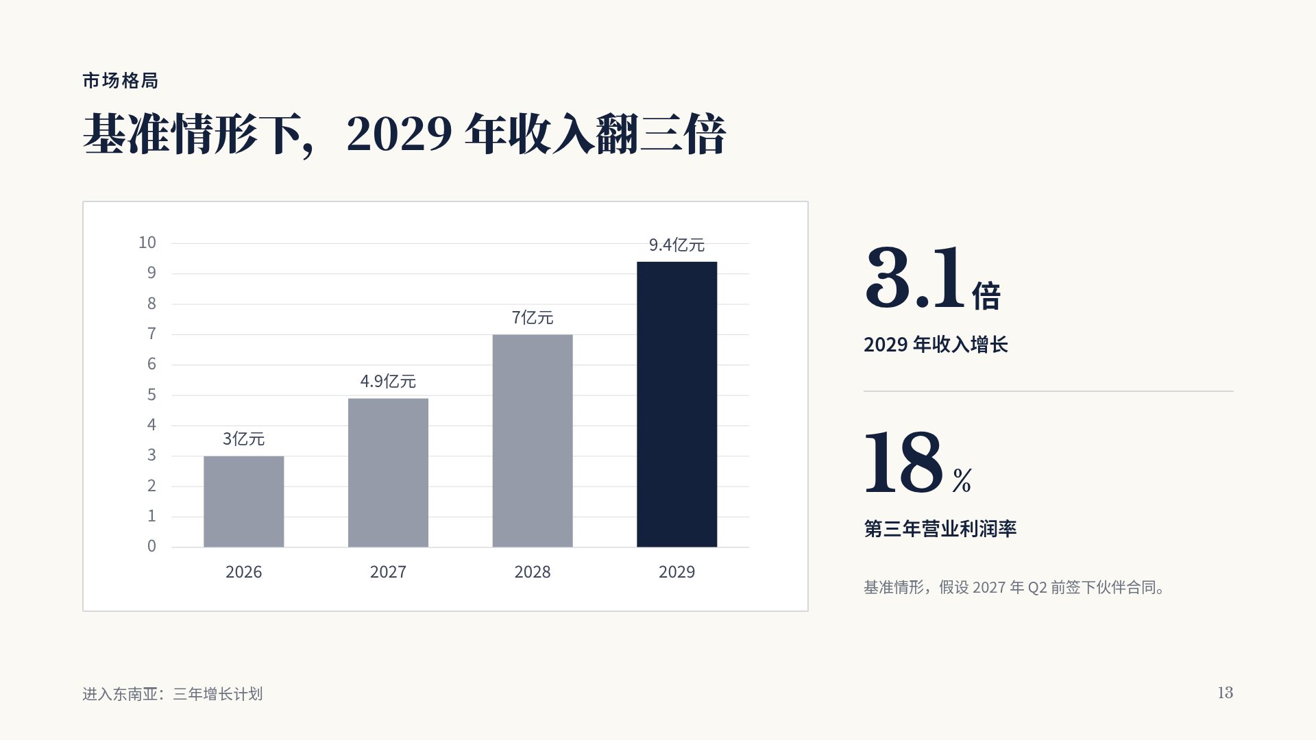 法务律政 第 16 页