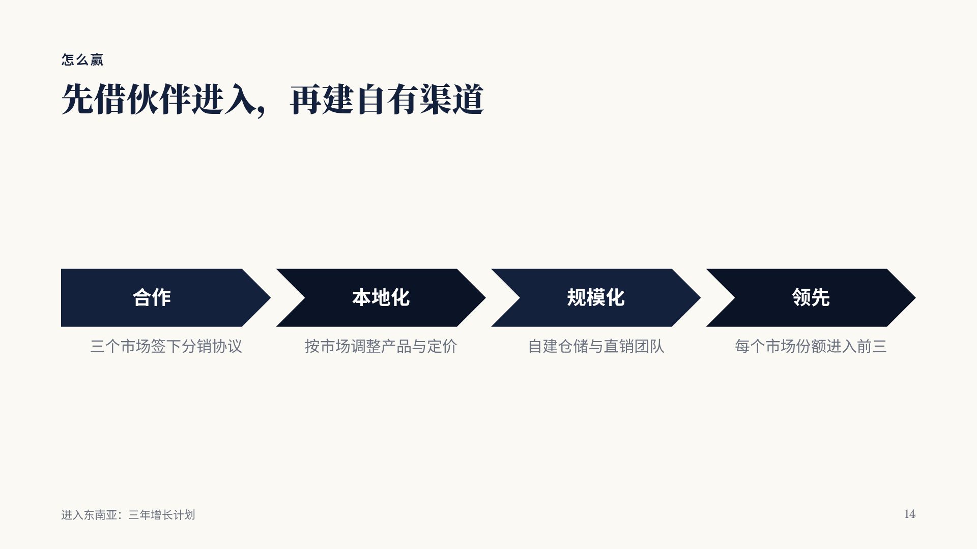 法务律政 第 12 页