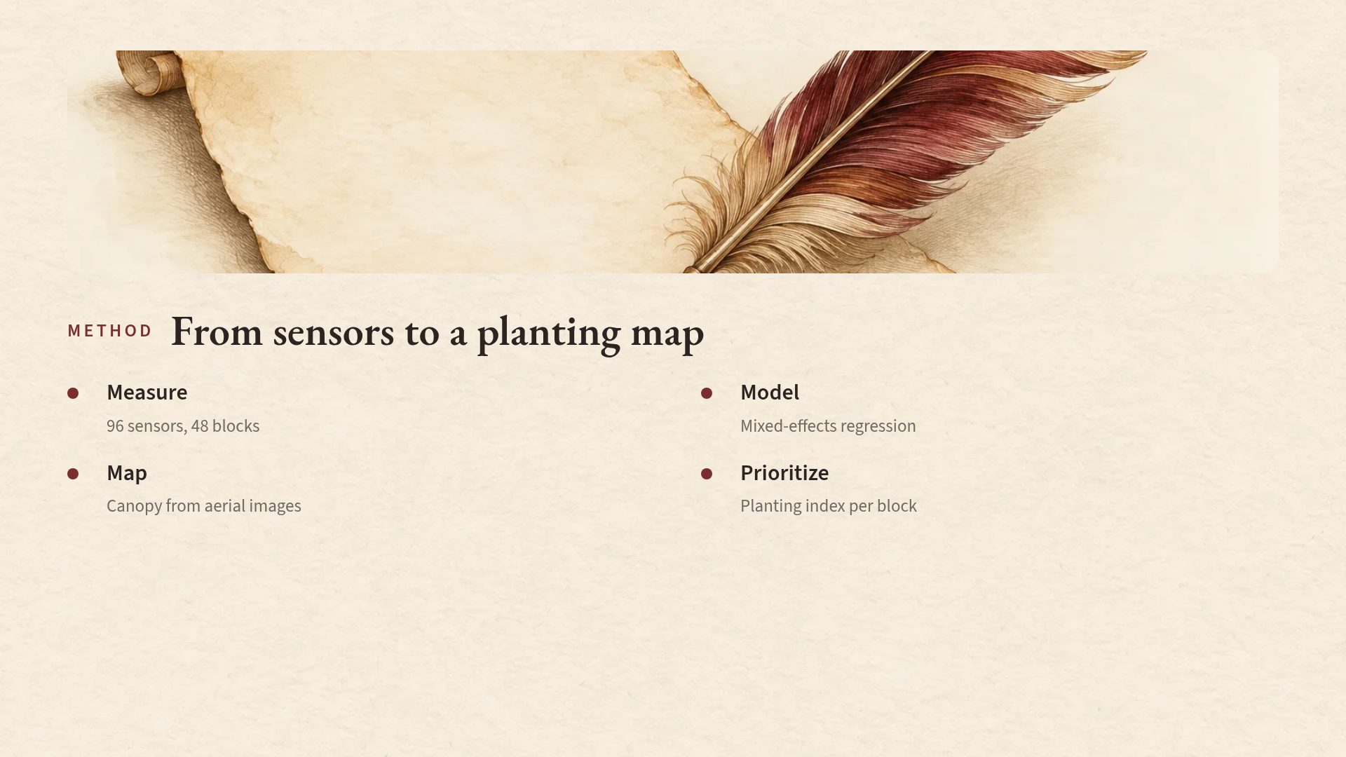Reading Room slide 6