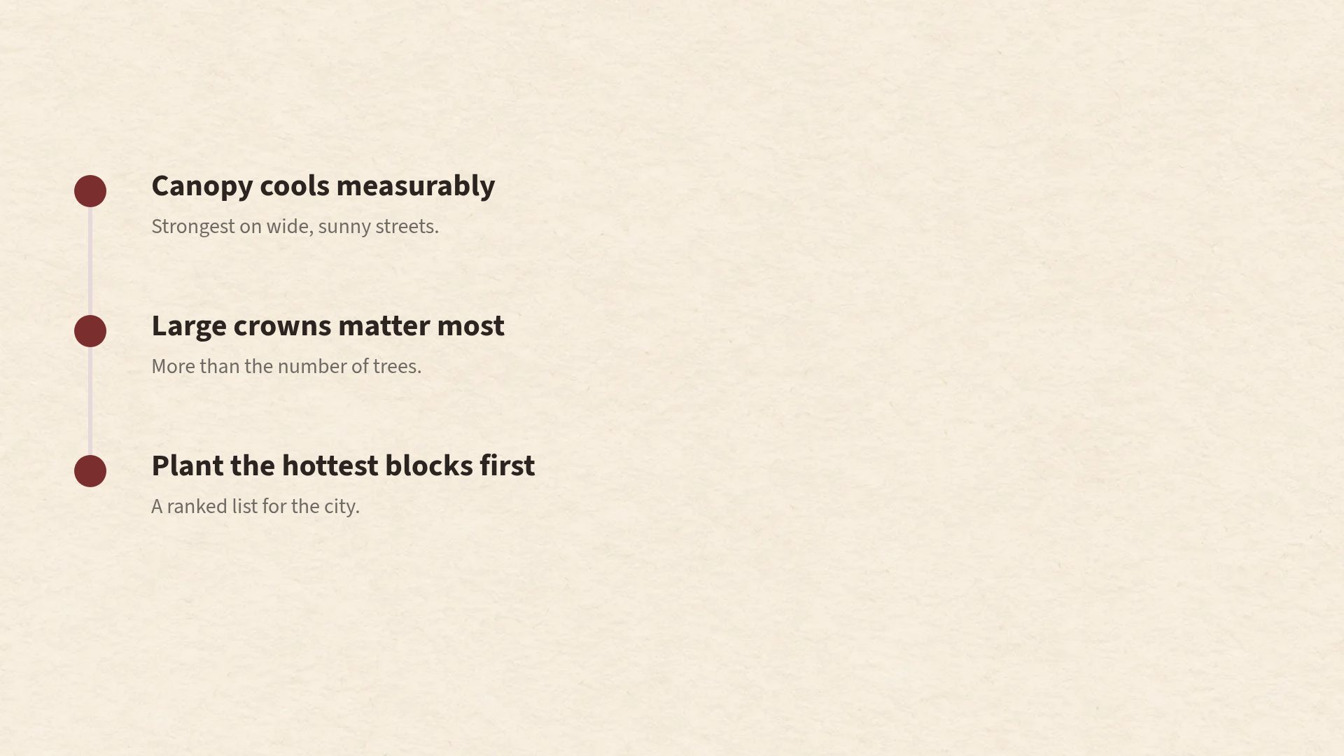 Reading Room slide 17