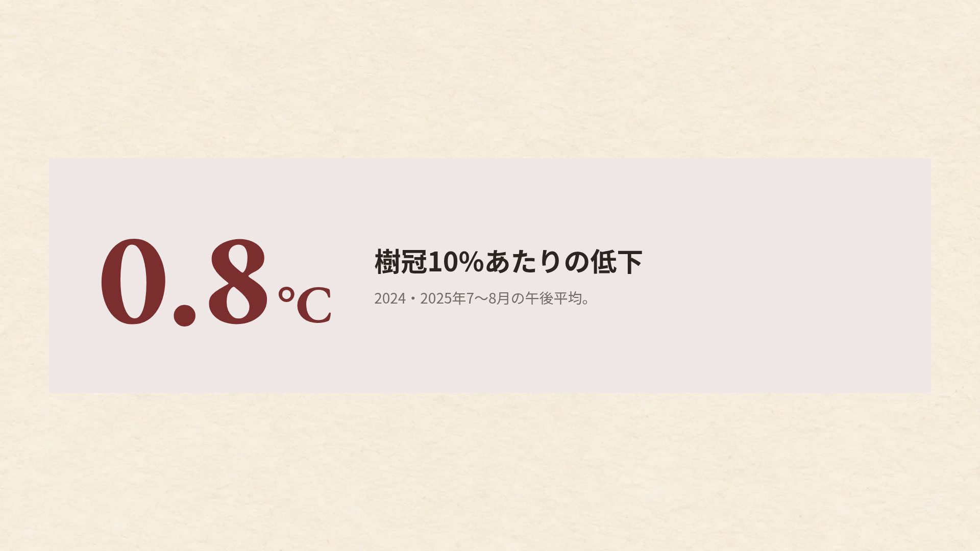 リーディングルーム スライド 10