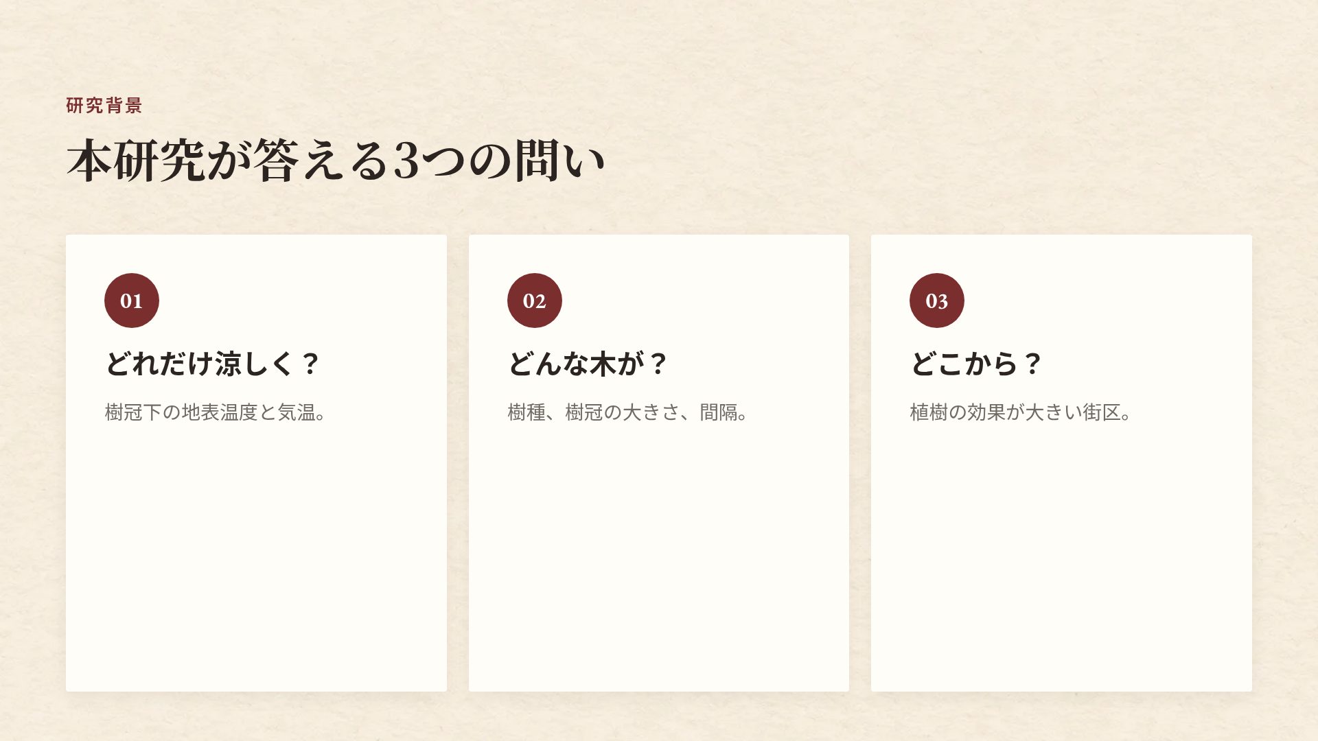 リーディングルーム スライド 5