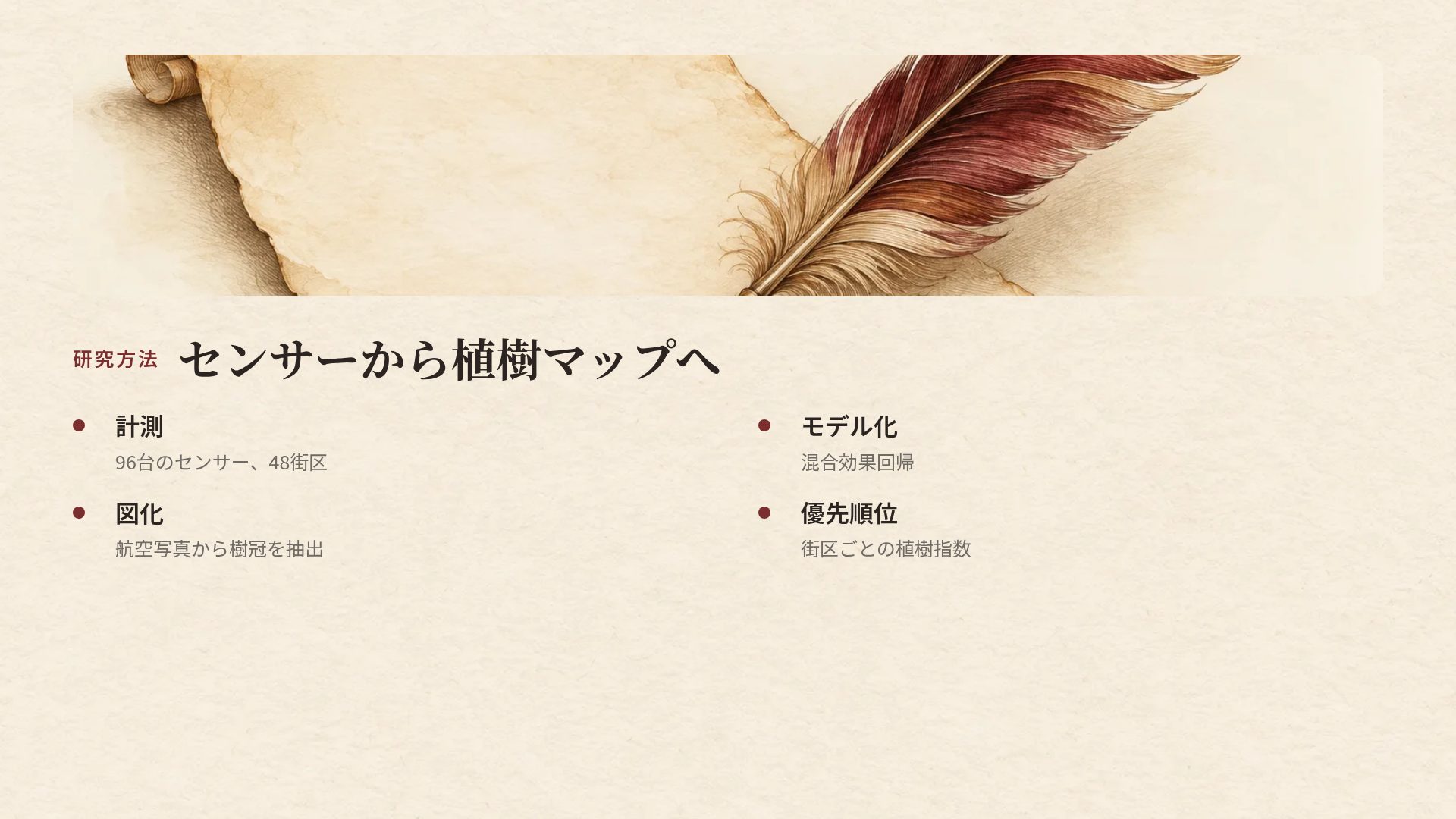 リーディングルーム スライド 6