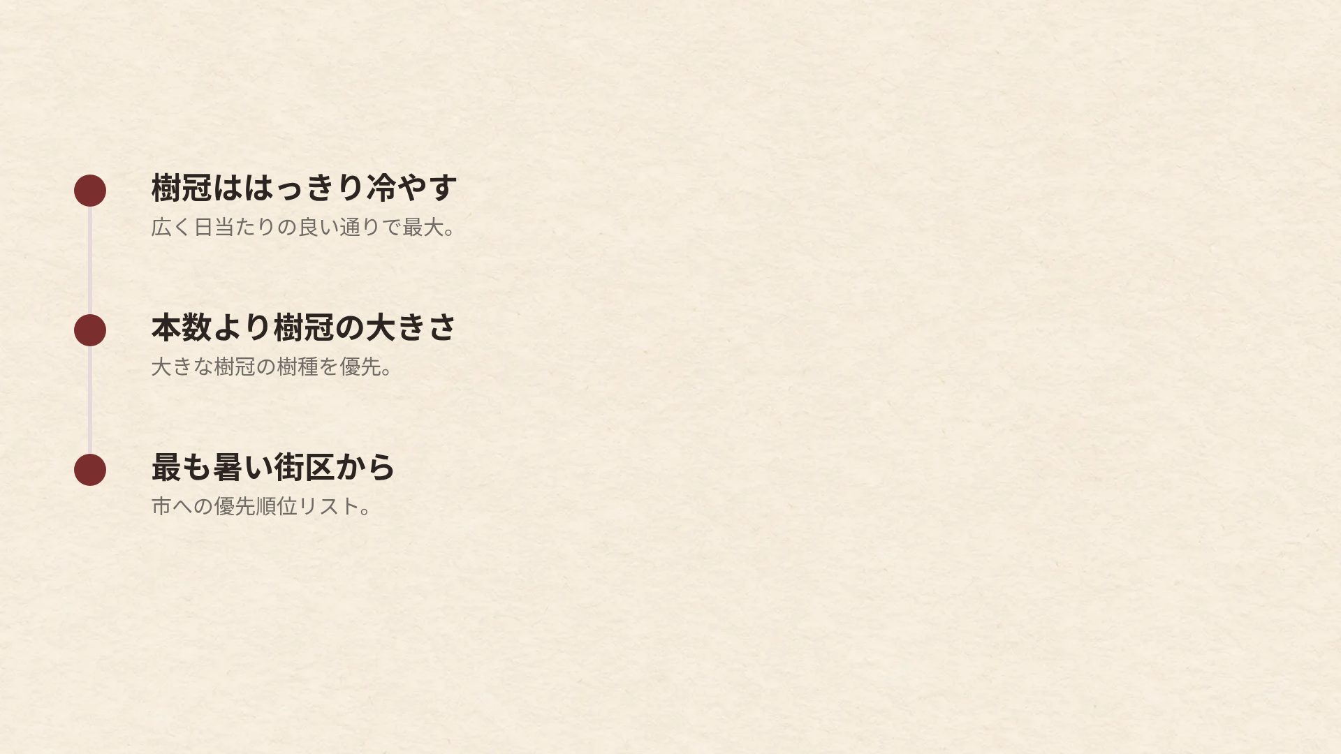 リーディングルーム スライド 17