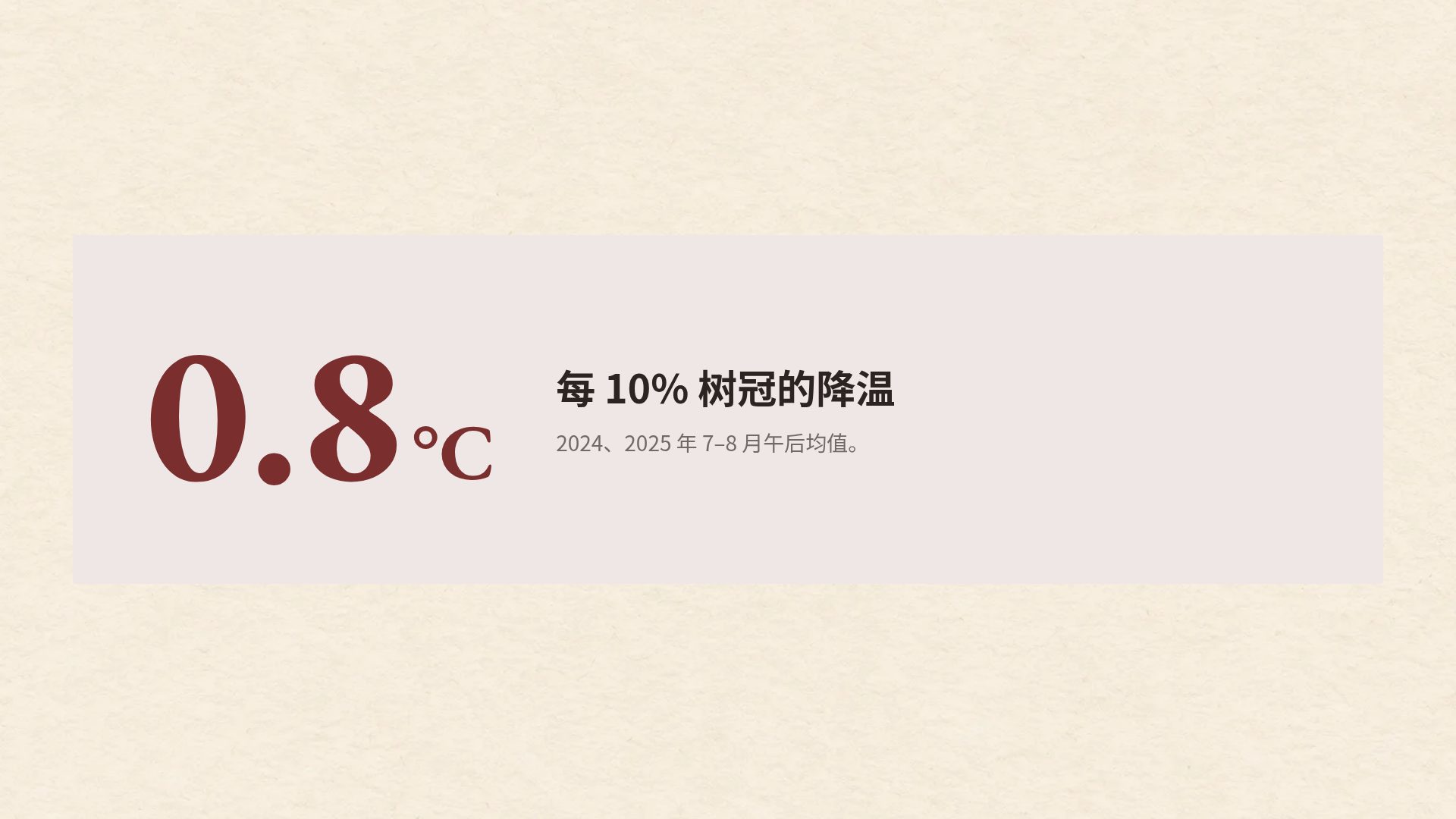 文科答辩 第 10 页