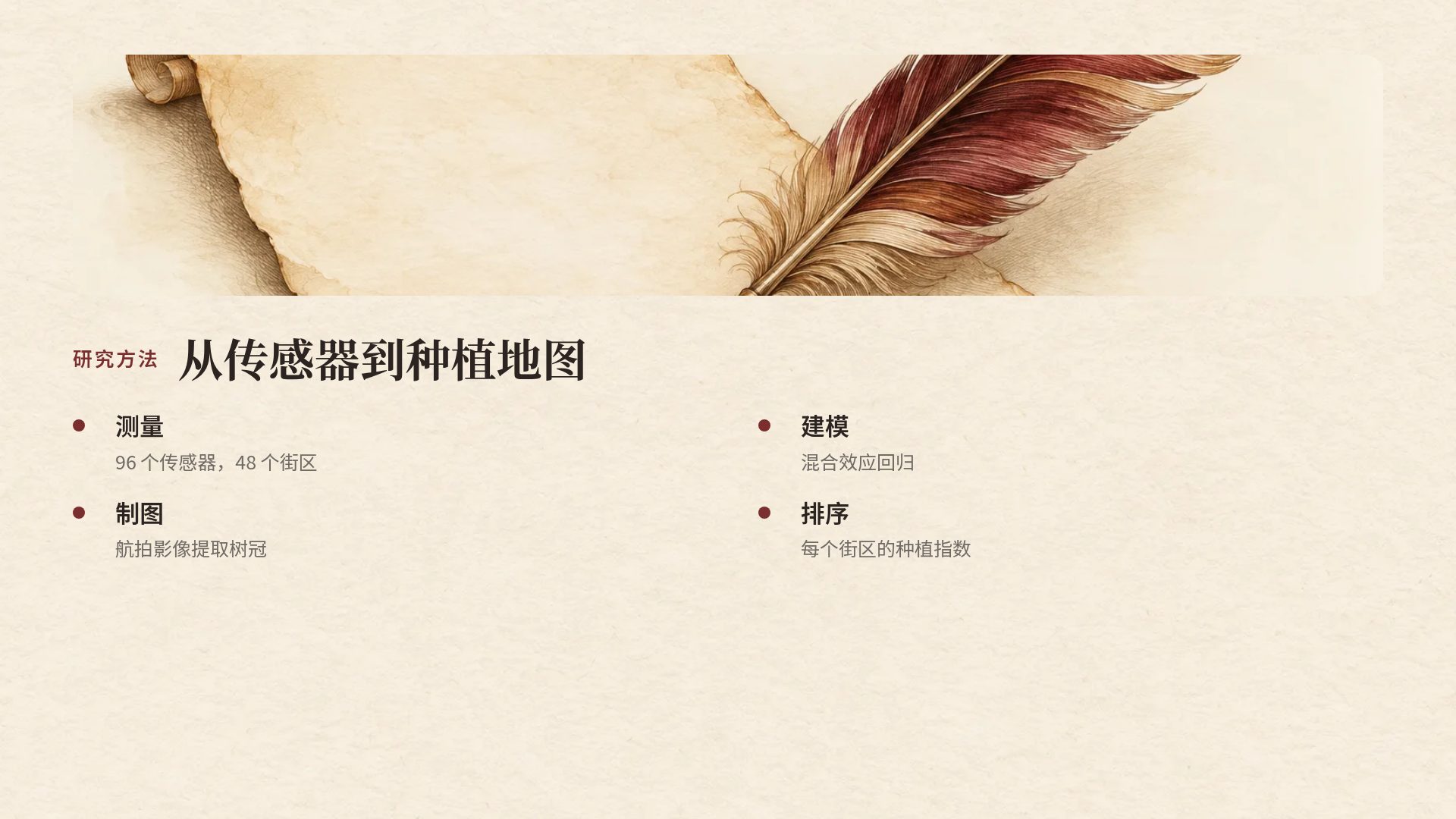 文科答辩 第 6 页