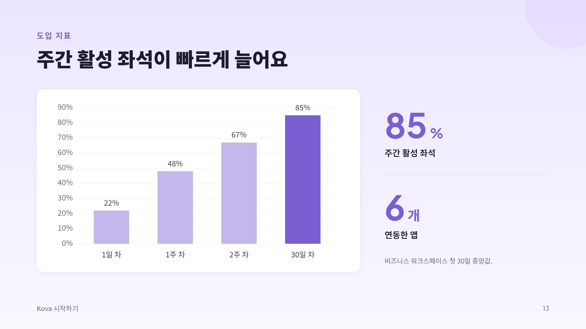 라일락 글라스 16번째 슬라이드