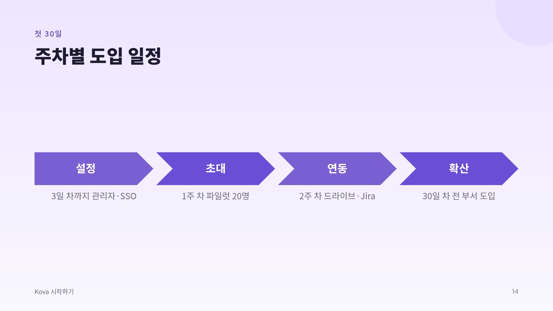 라일락 글라스 12번째 슬라이드