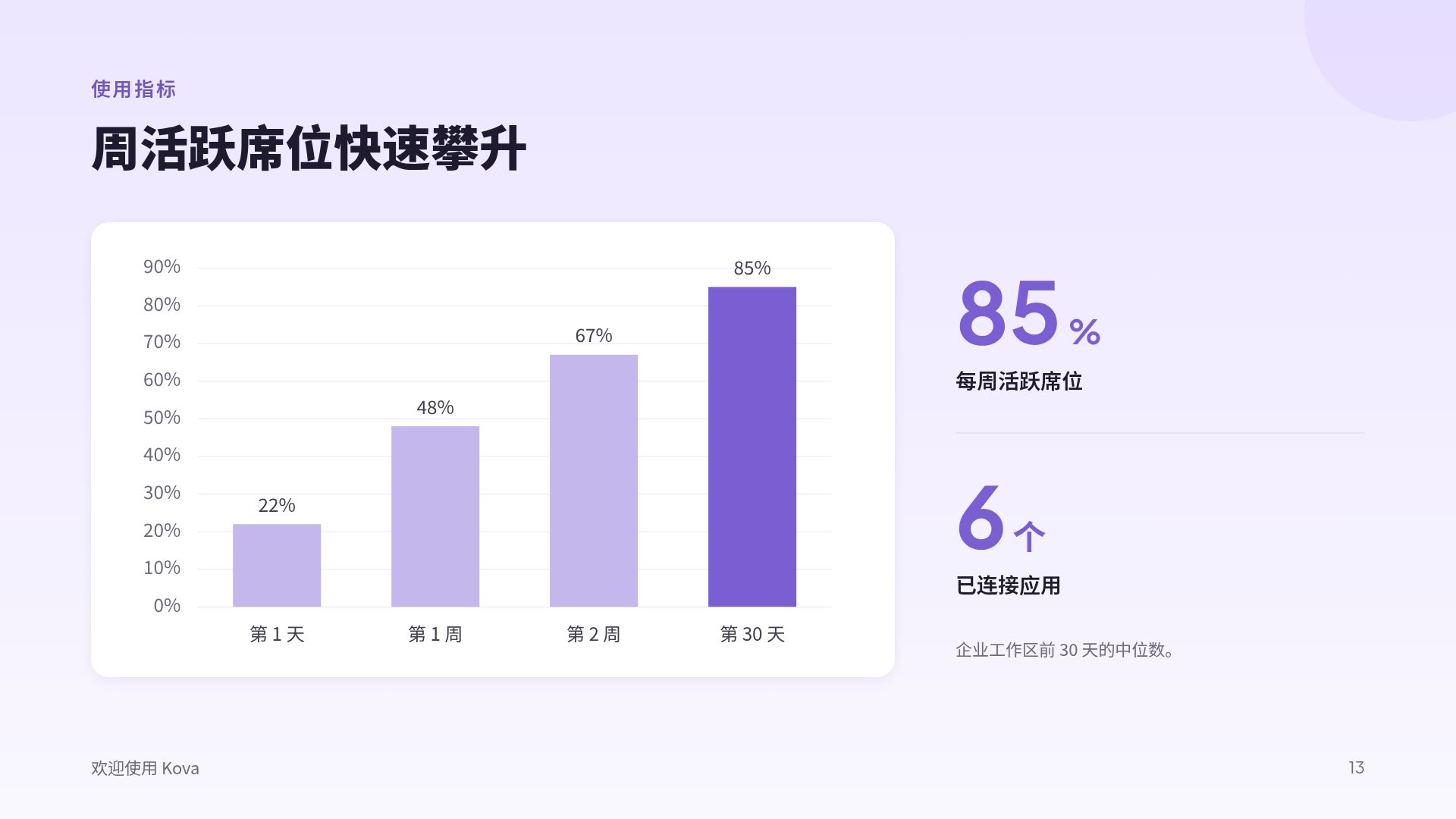 丁香玻璃 第 16 页