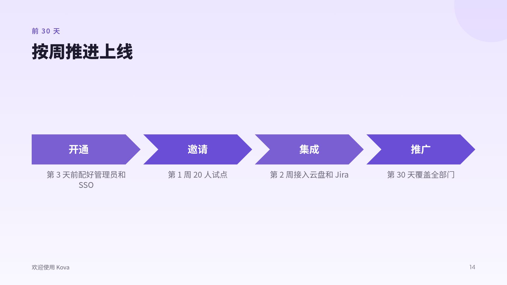 丁香玻璃 第 12 页