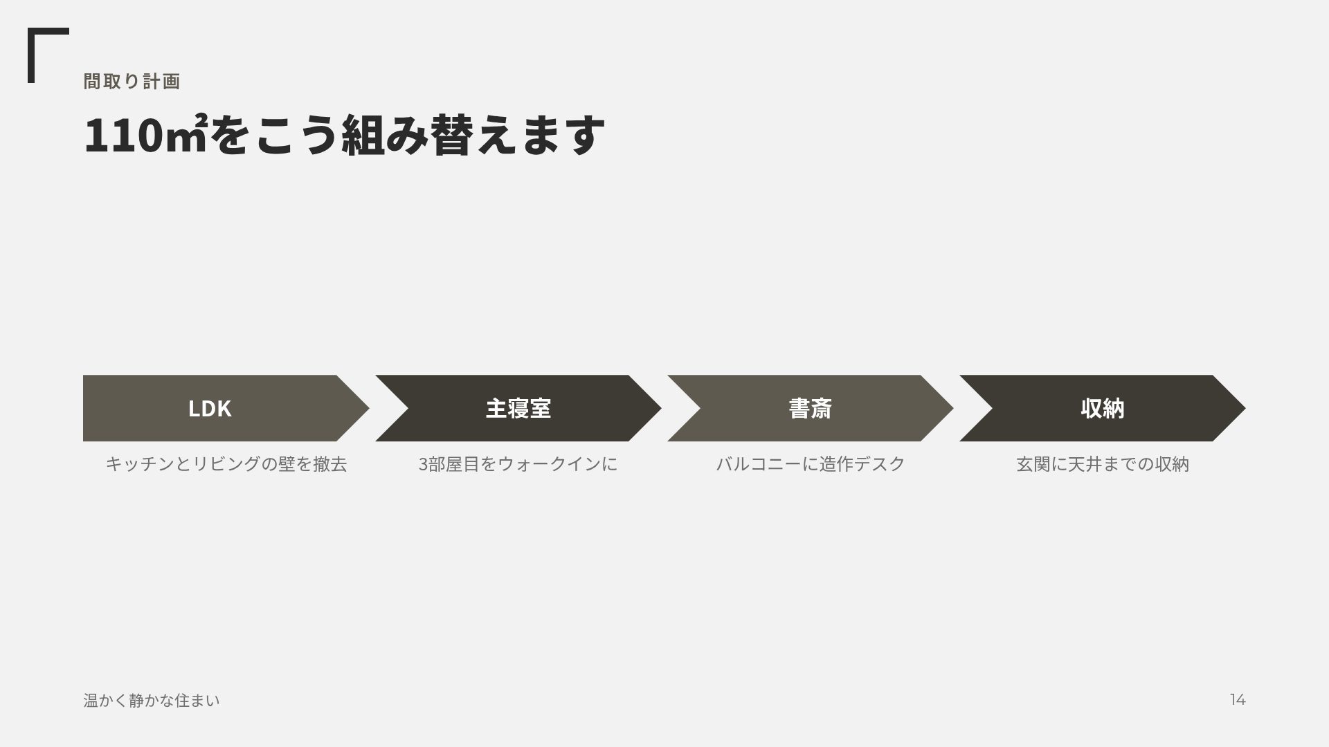 ライムインテリア スライド 12