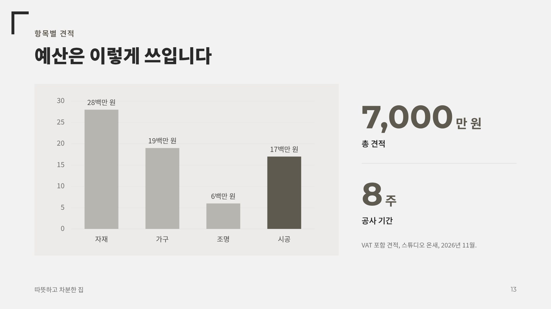 라임 인테리어 16번째 슬라이드