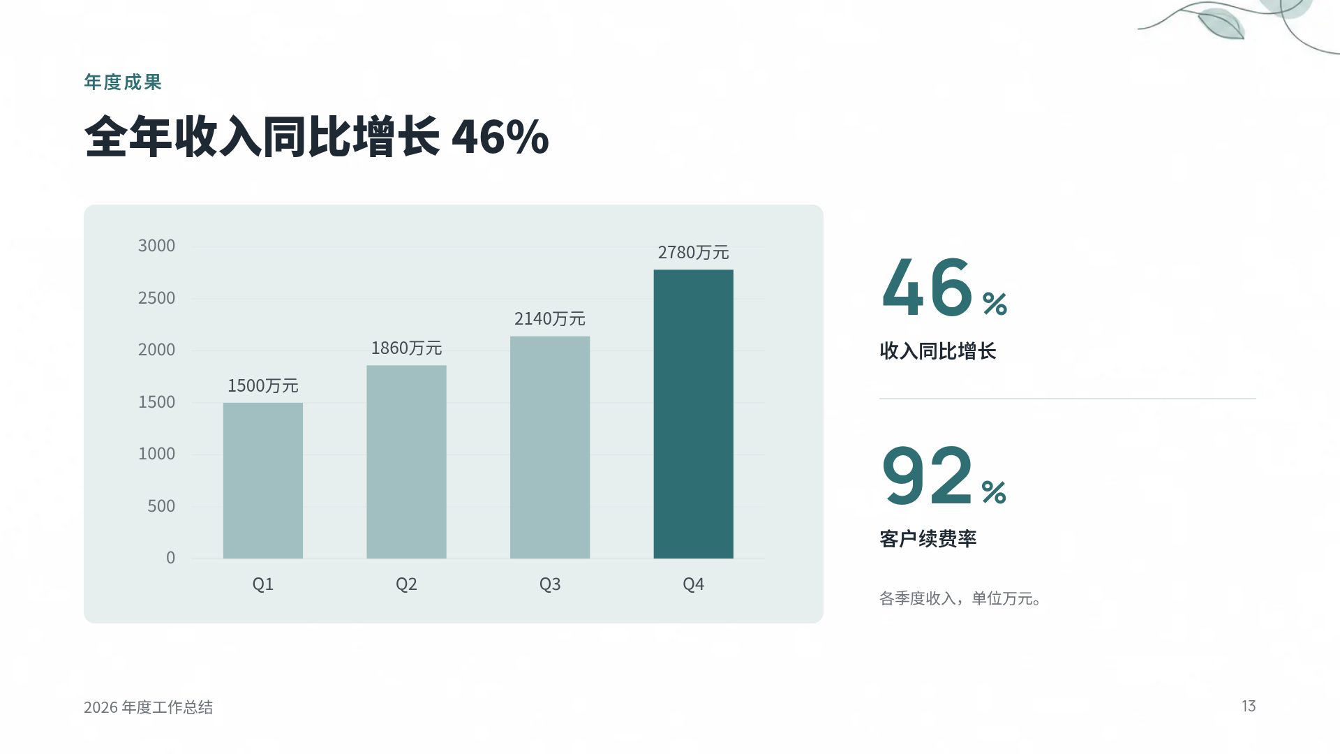 一笔线稿 第 16 页