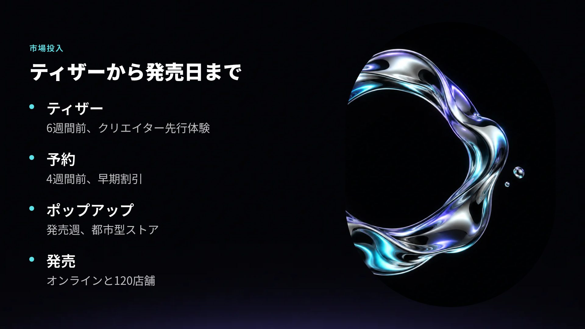 リキッドメタル スライド 6