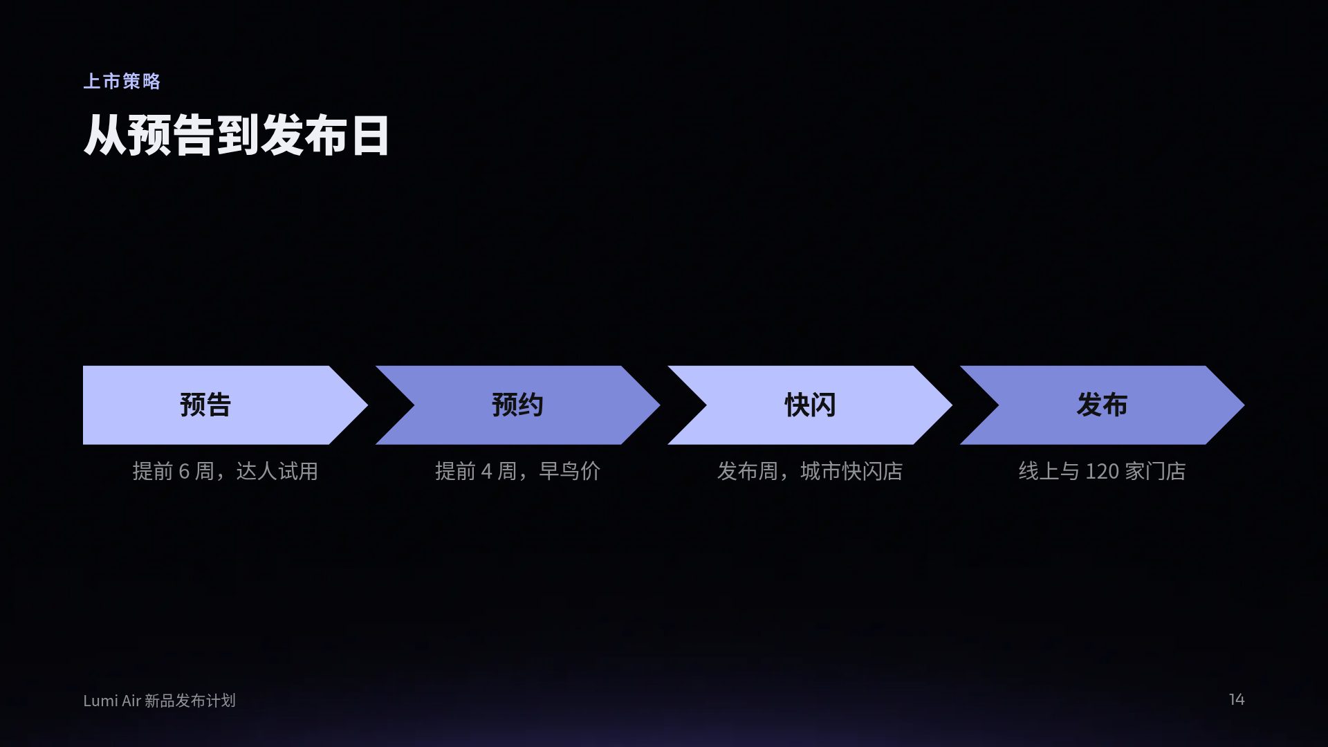 液态金属 第 12 页