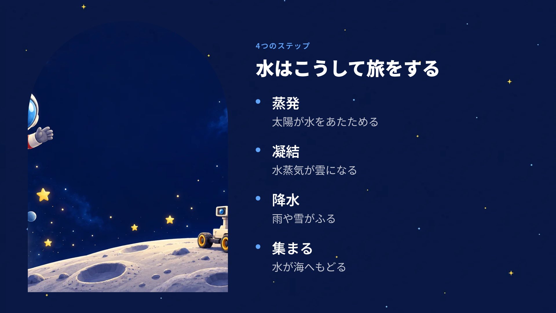 ちびっこ宇宙飛行士 スライド 6