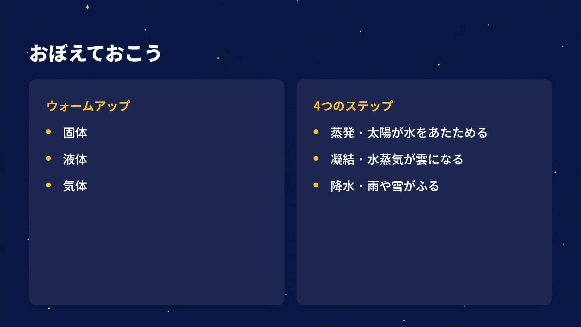 ちびっこ宇宙飛行士 スライド 8