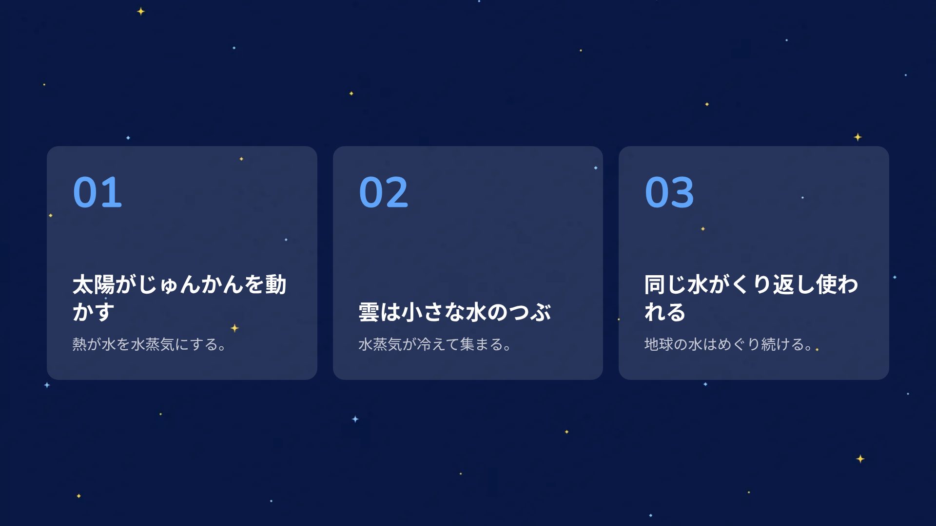 ちびっこ宇宙飛行士 スライド 17