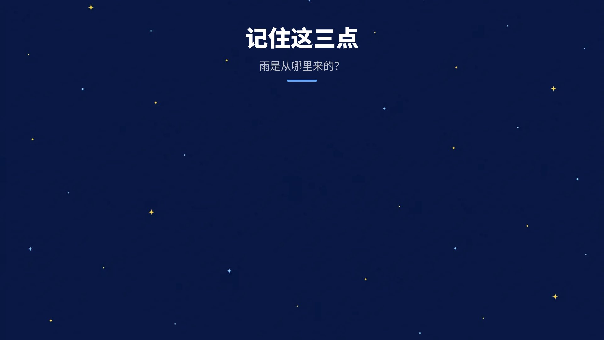小小宇航员 第 15 页