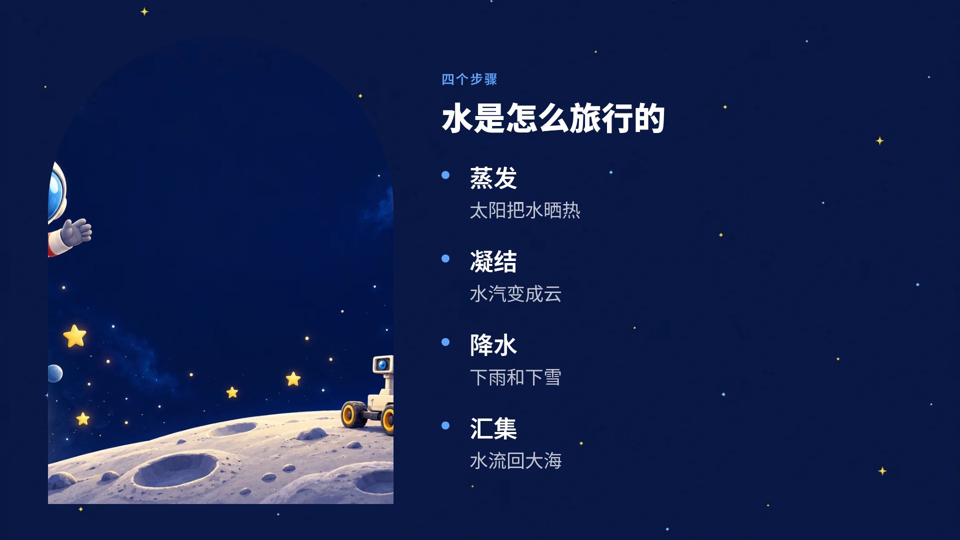 小小宇航员 第 6 页