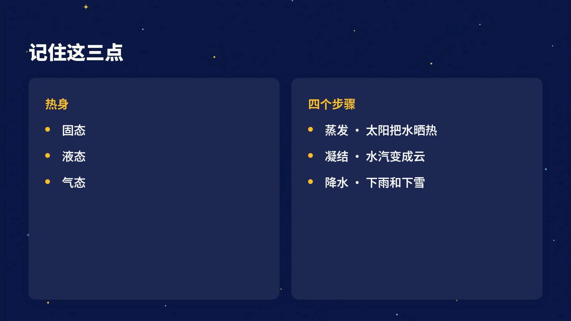 小小宇航员 第 8 页