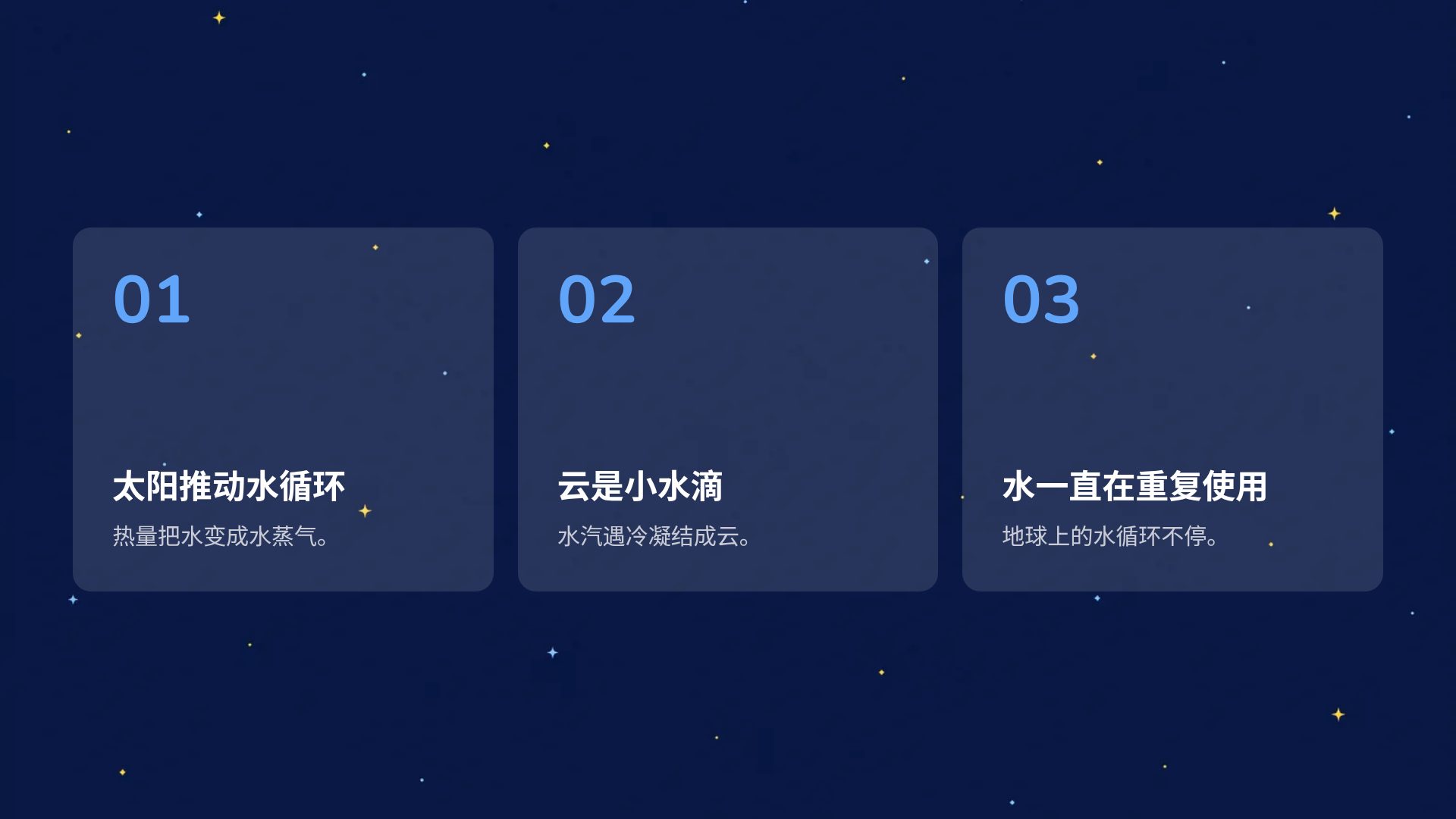 小小宇航员 第 17 页