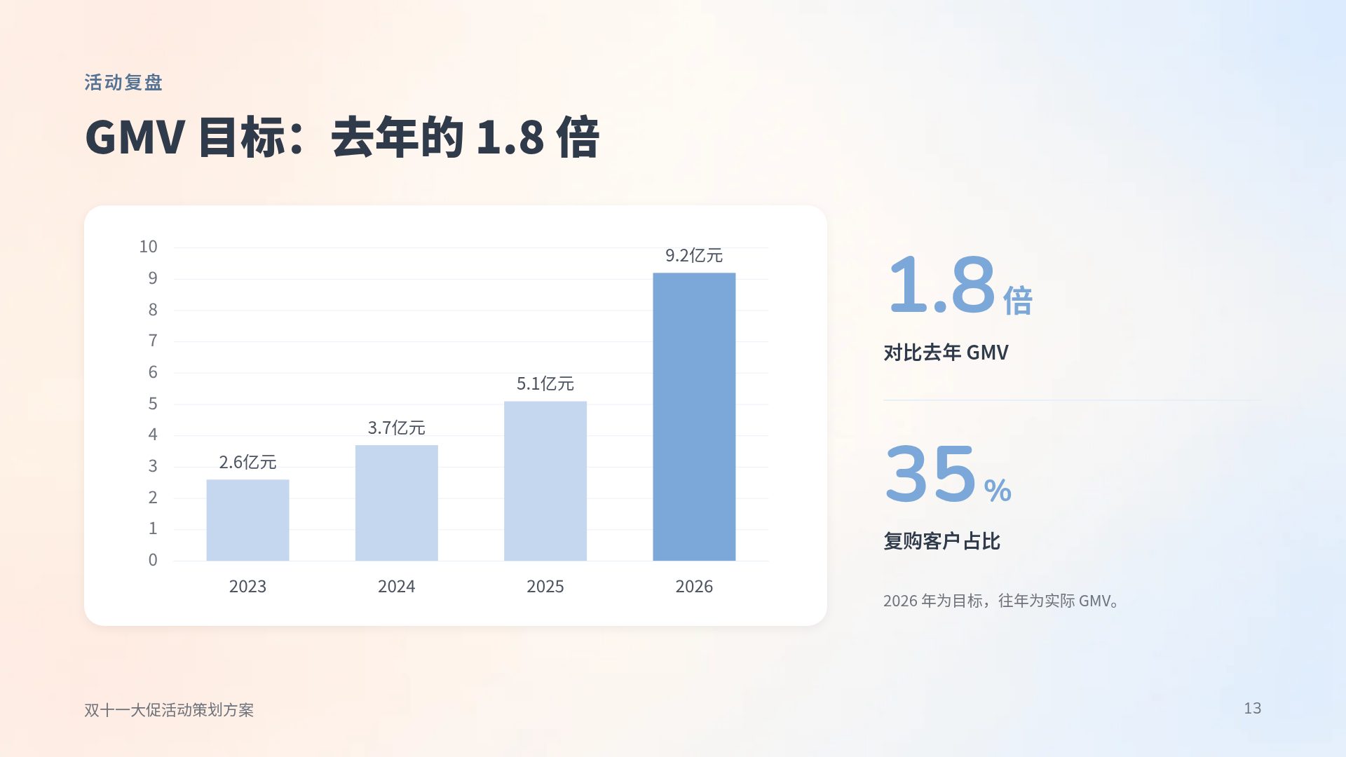 母婴 第 16 页