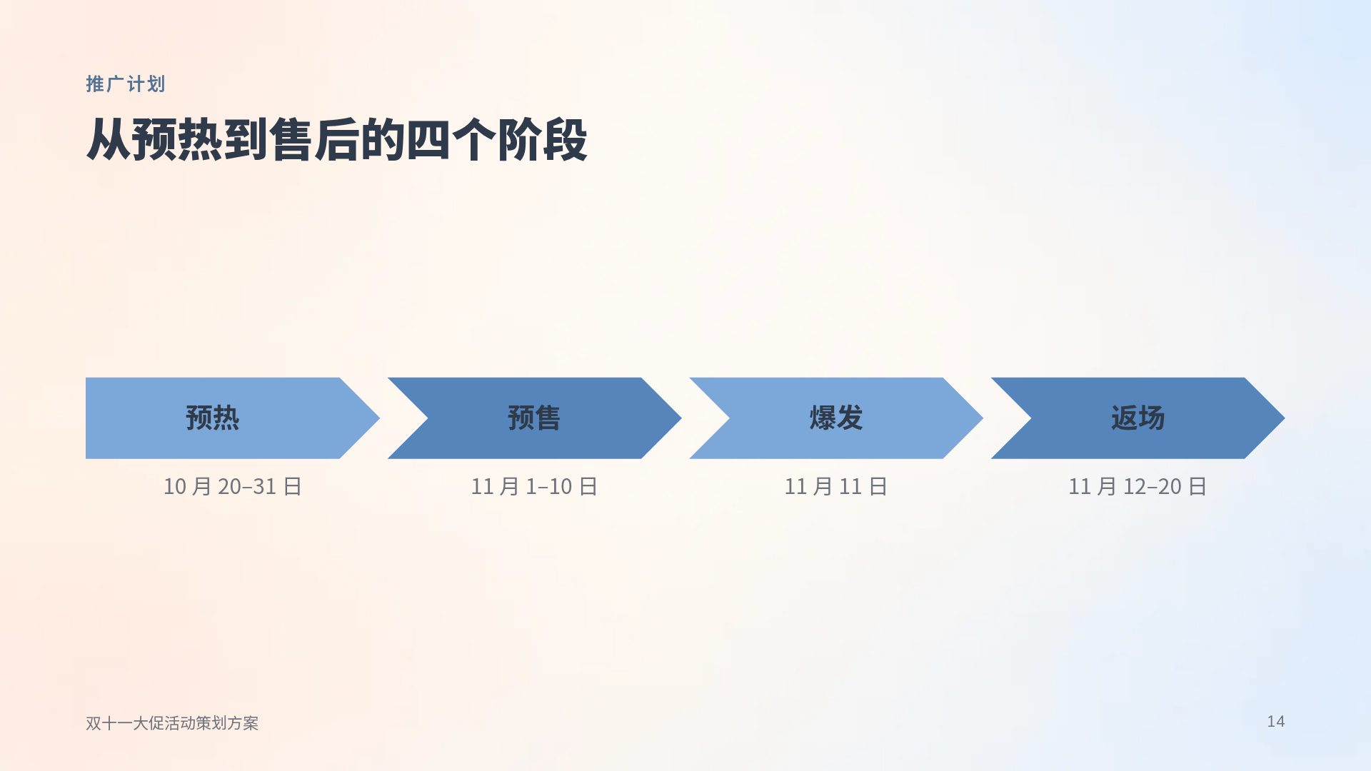 母婴 第 12 页