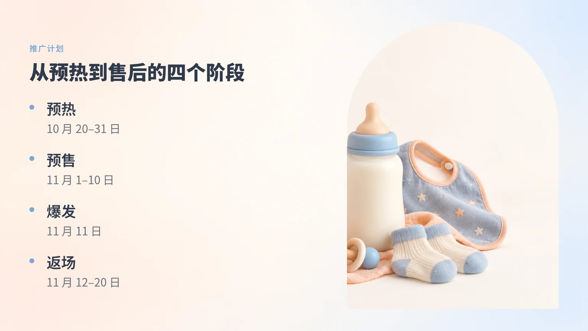 母婴 第 6 页