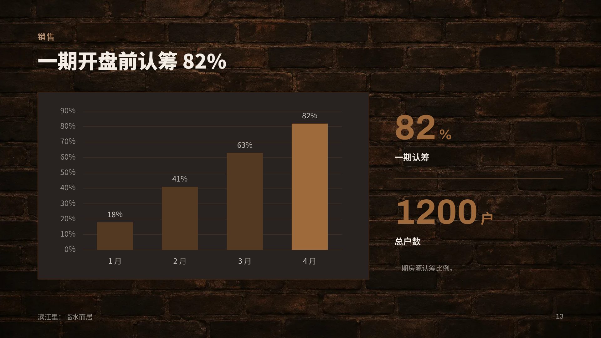 工业 loft 第 16 页