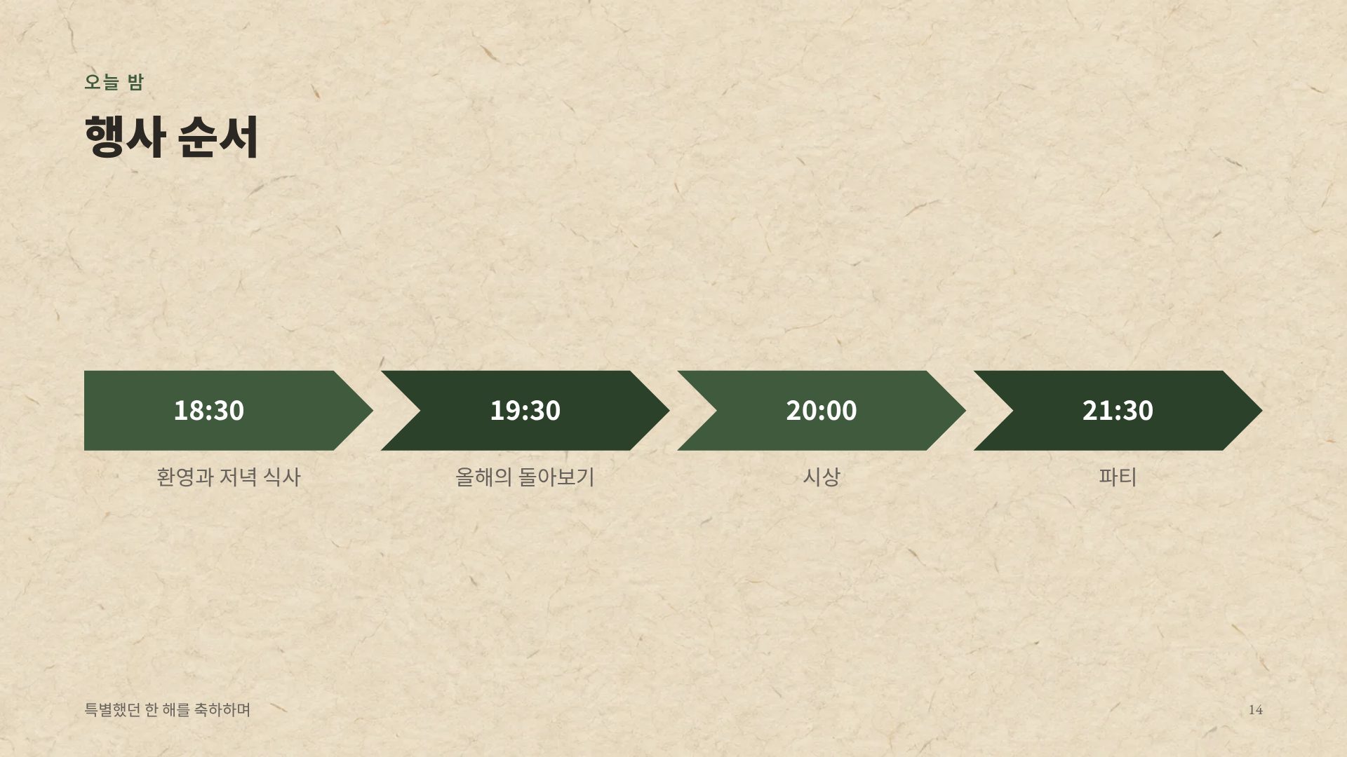 연꽃 한지 12번째 슬라이드