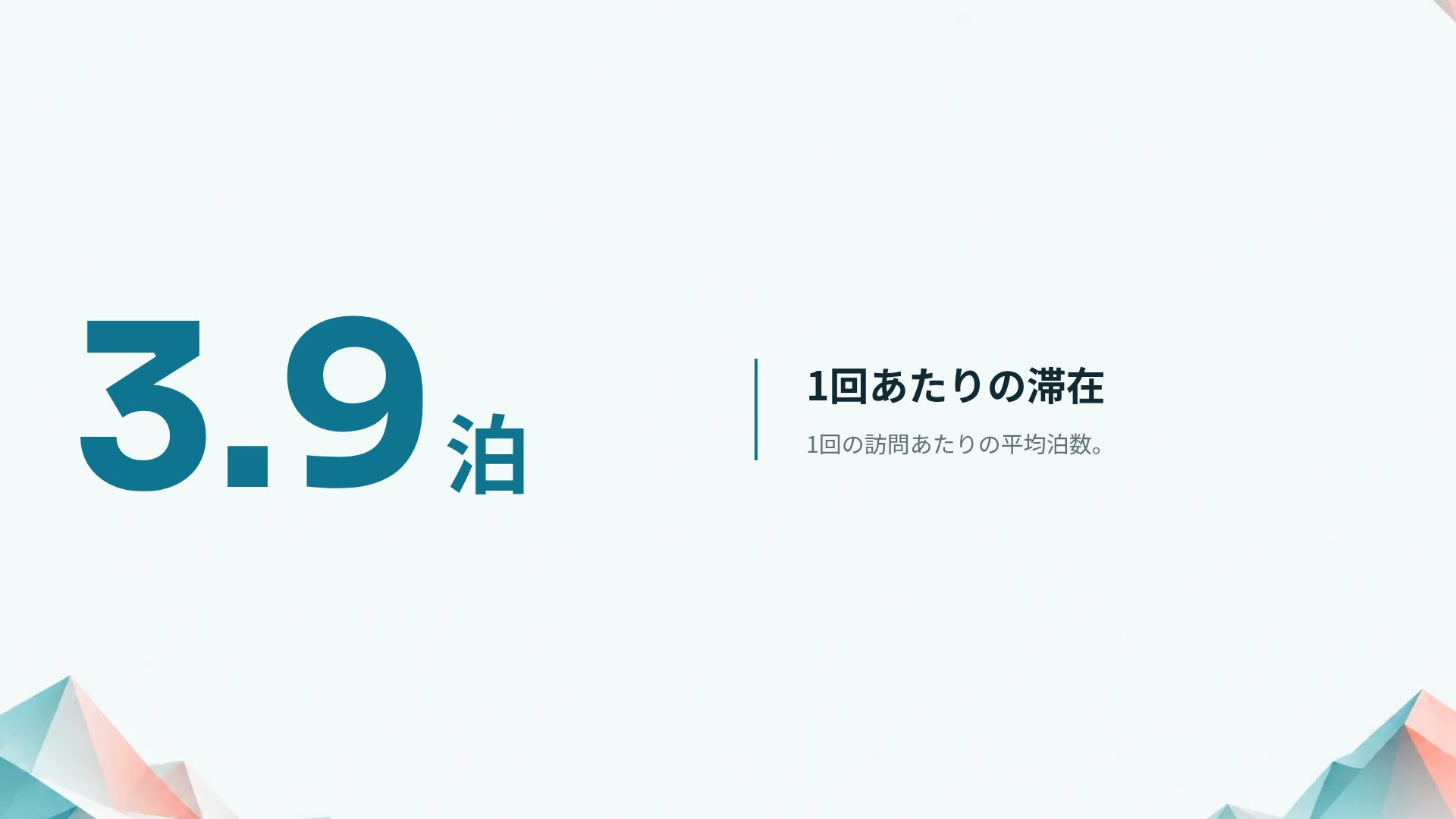 ローポリ スライド 10
