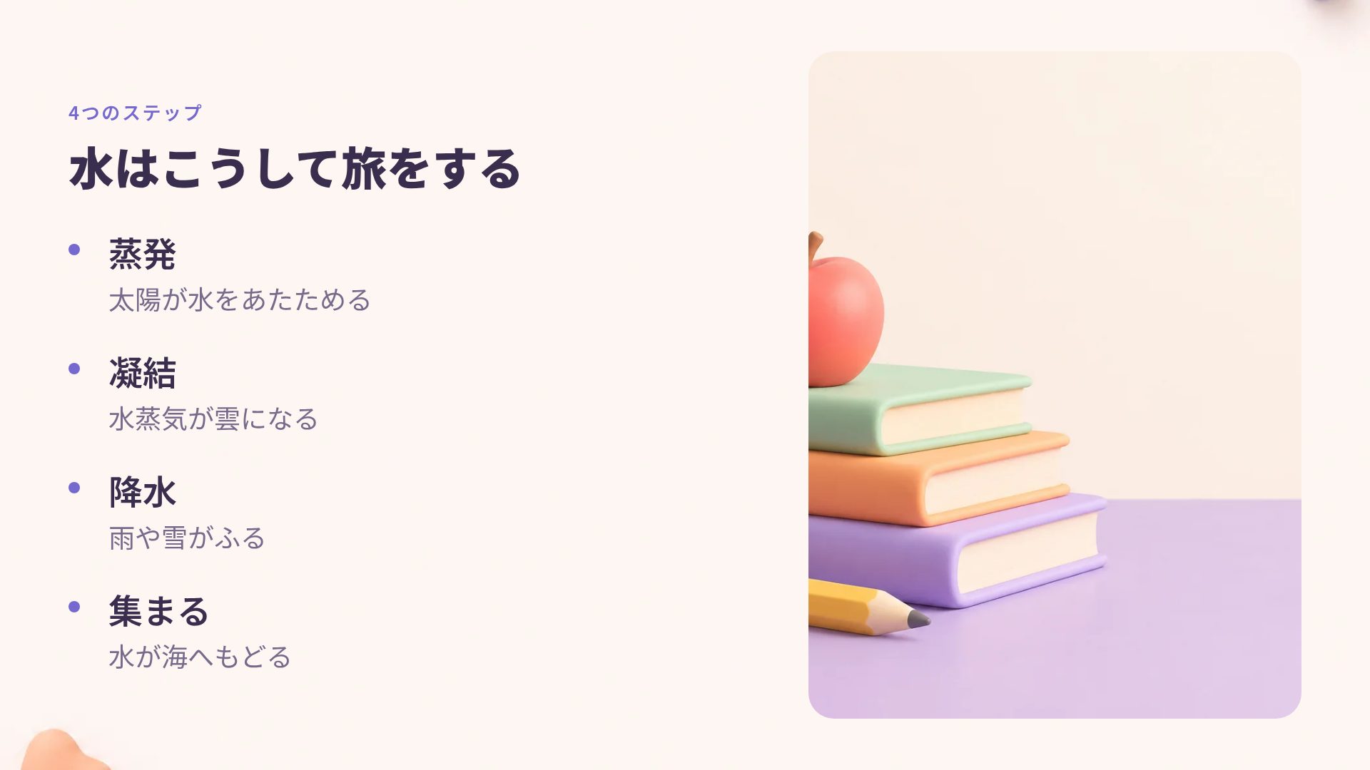 マカロンクレイ スライド 6