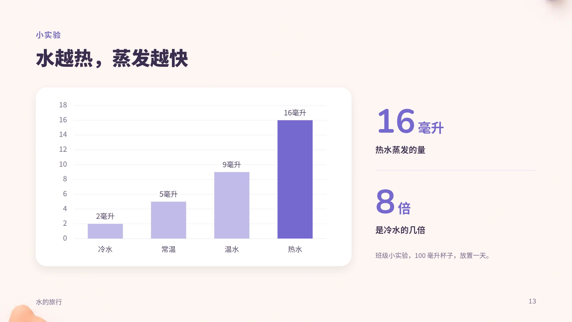 马卡龙黏土 第 16 页