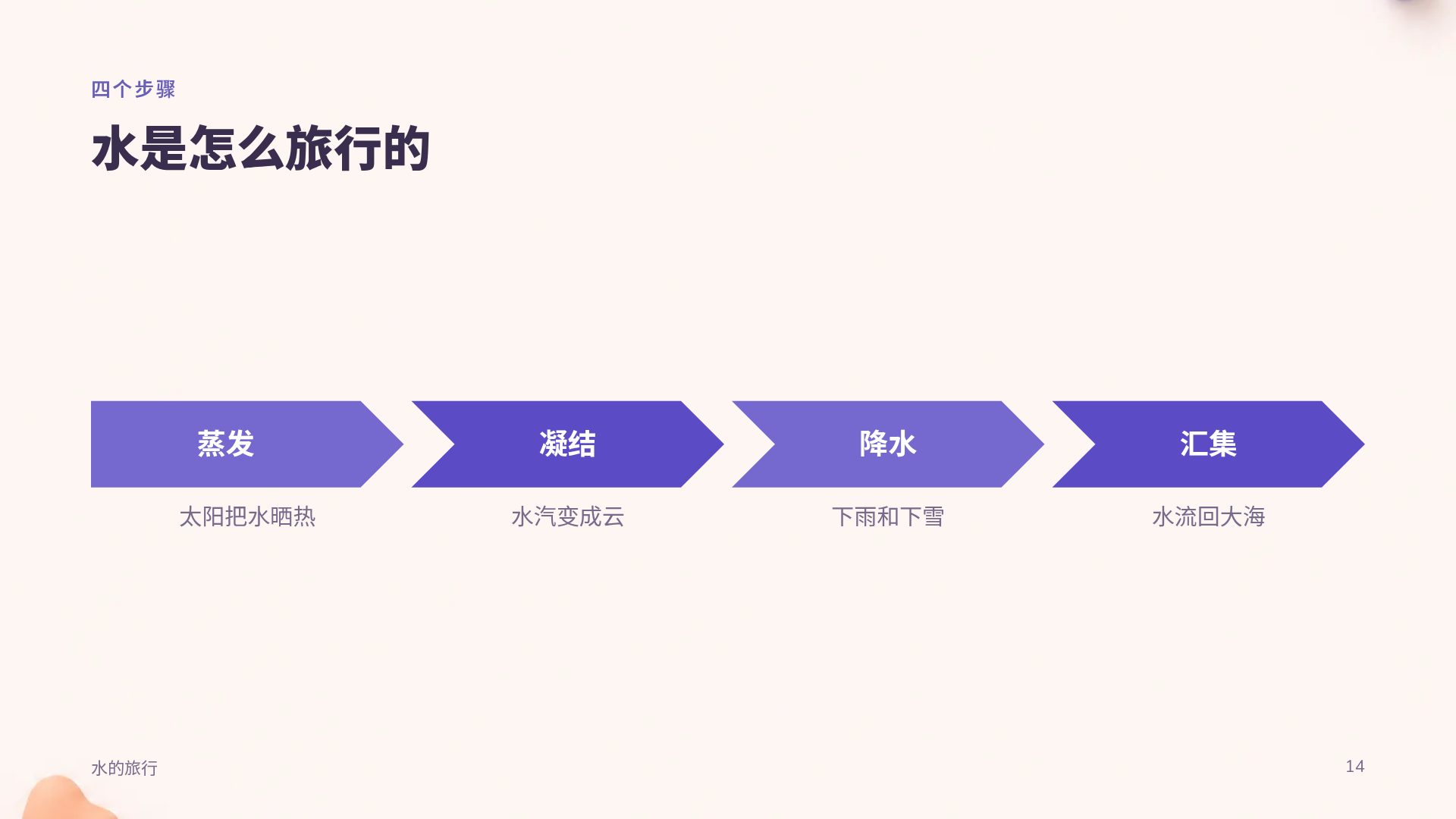 马卡龙黏土 第 12 页