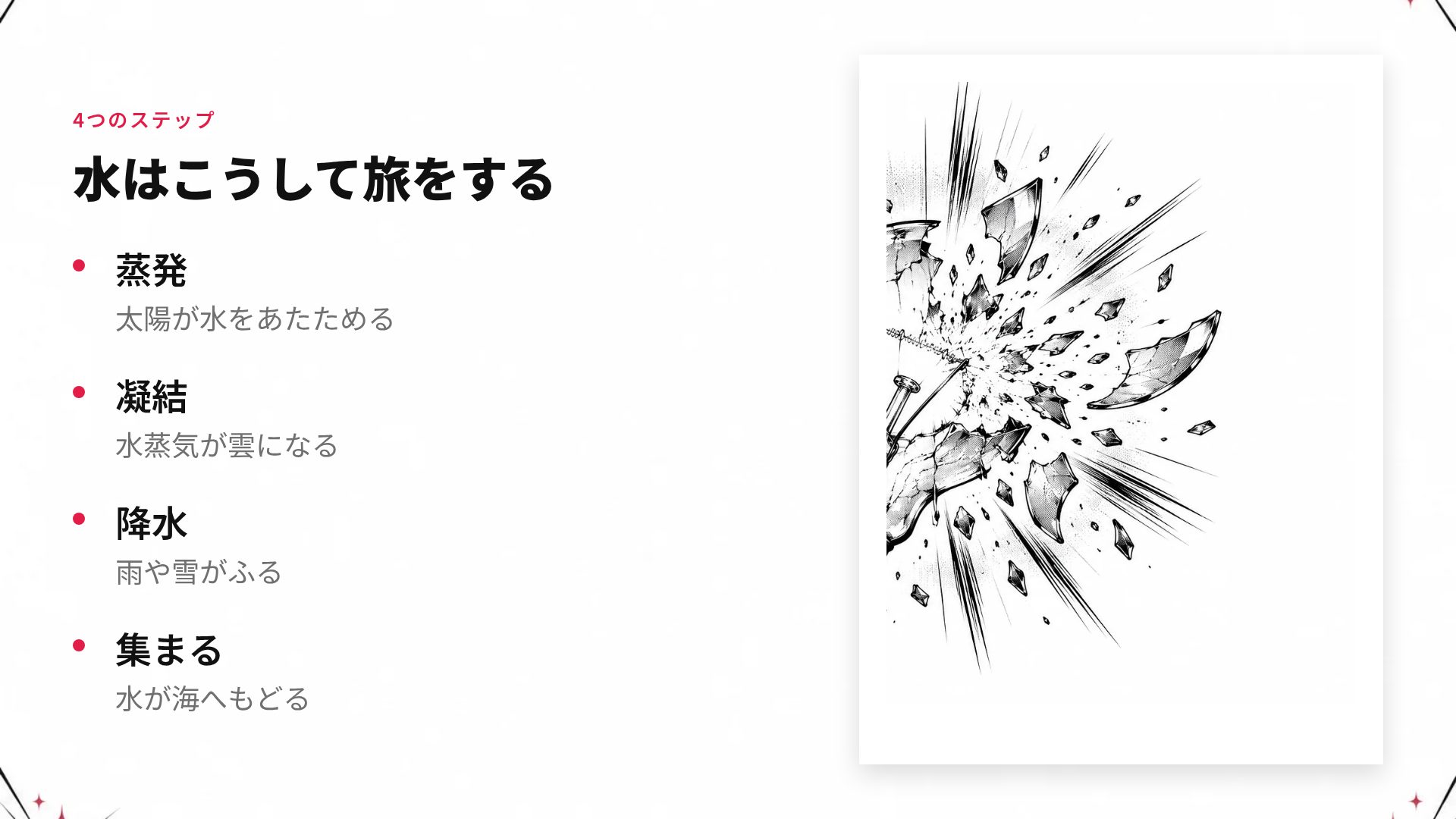 マンガ スライド 6