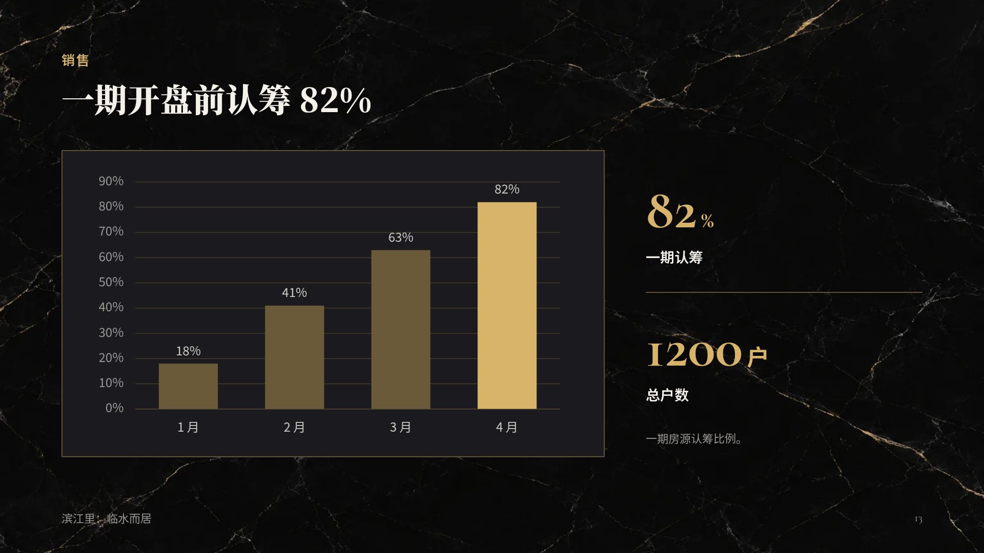 大理石金箔 第 16 页