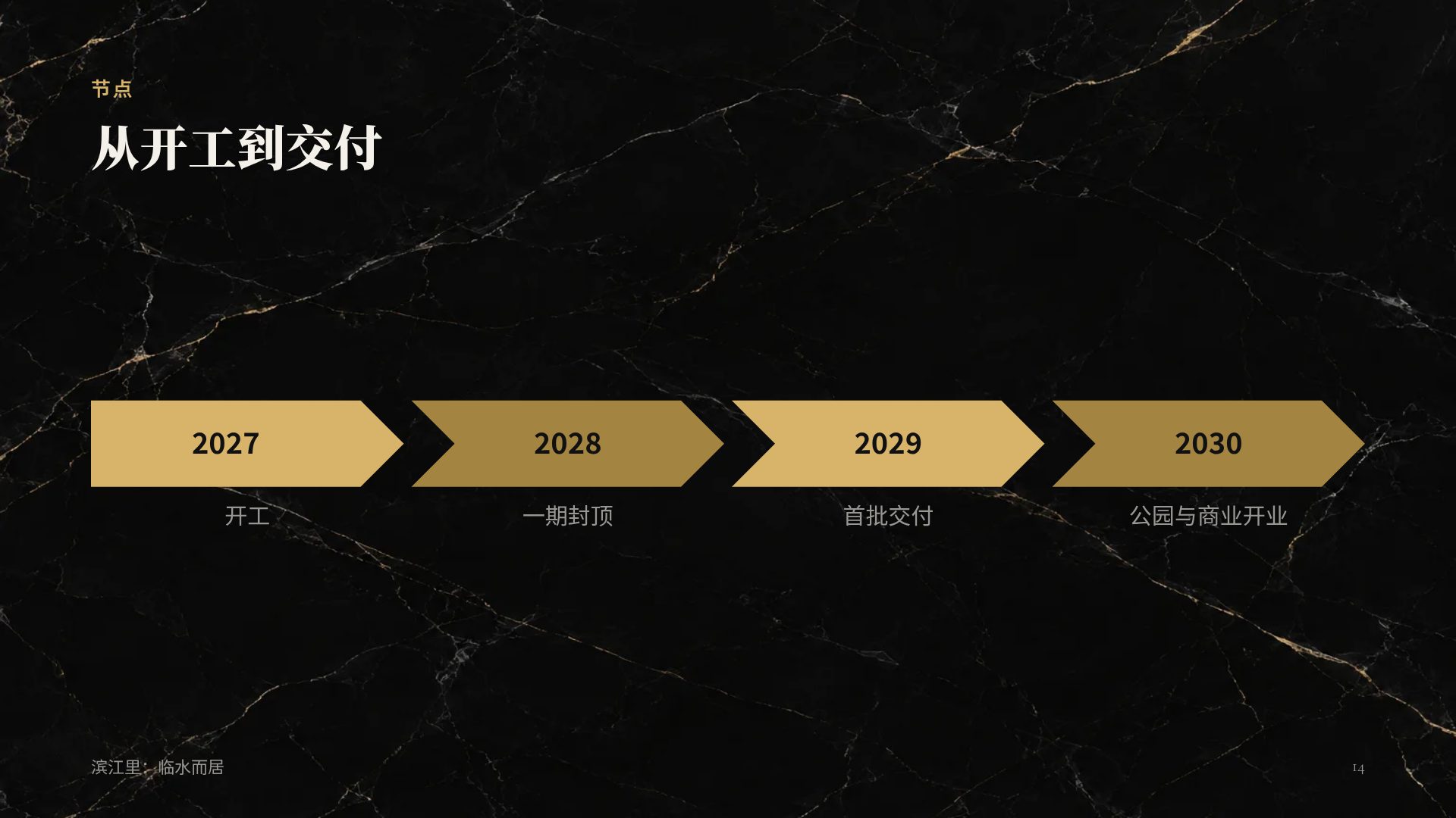 大理石金箔 第 12 页