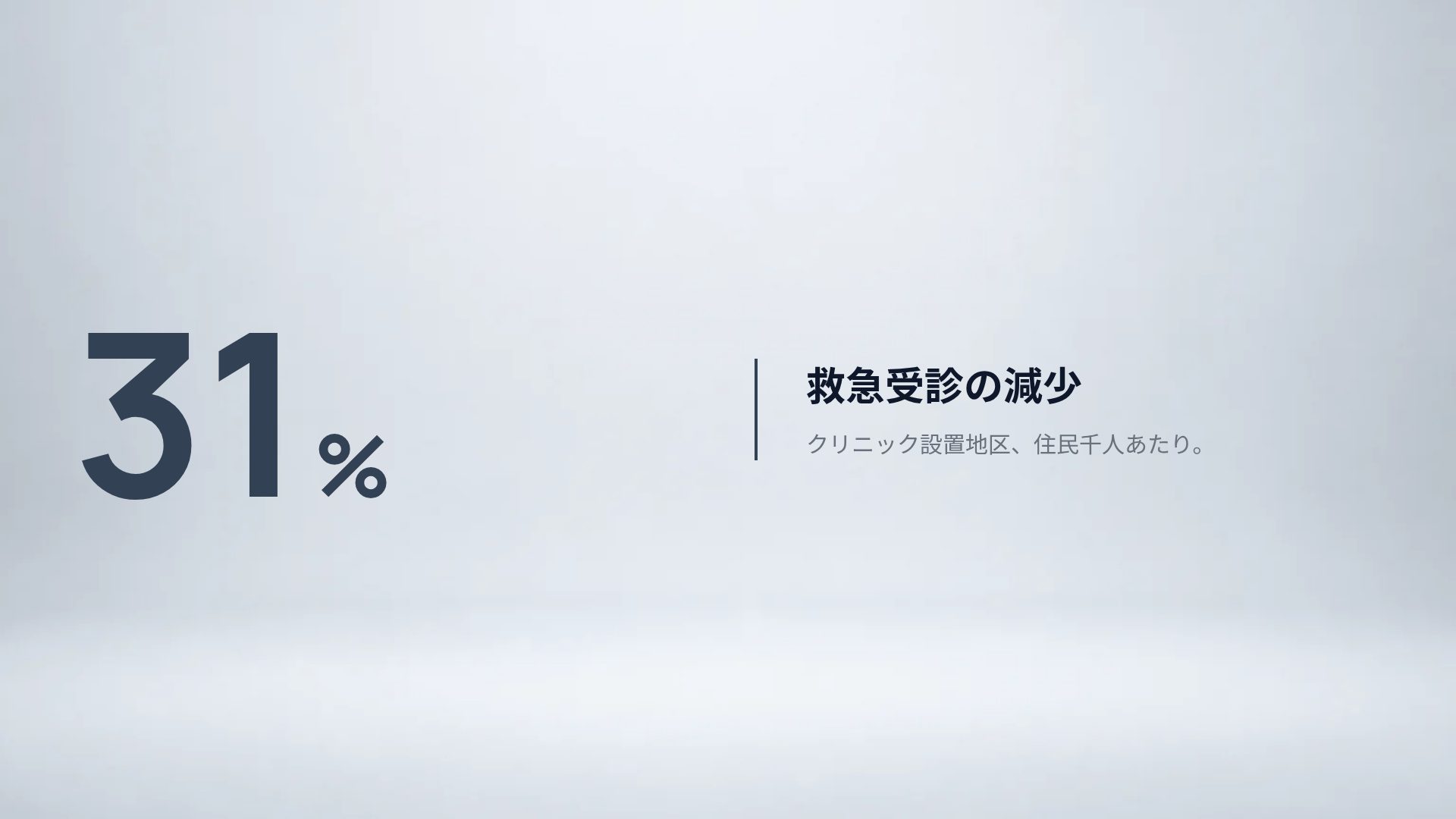 メディカルデバイス スライド 10