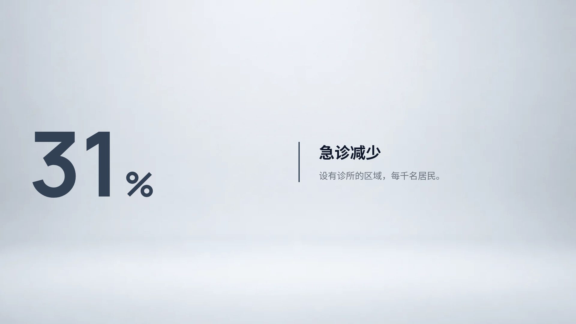 医疗器械 第 10 页